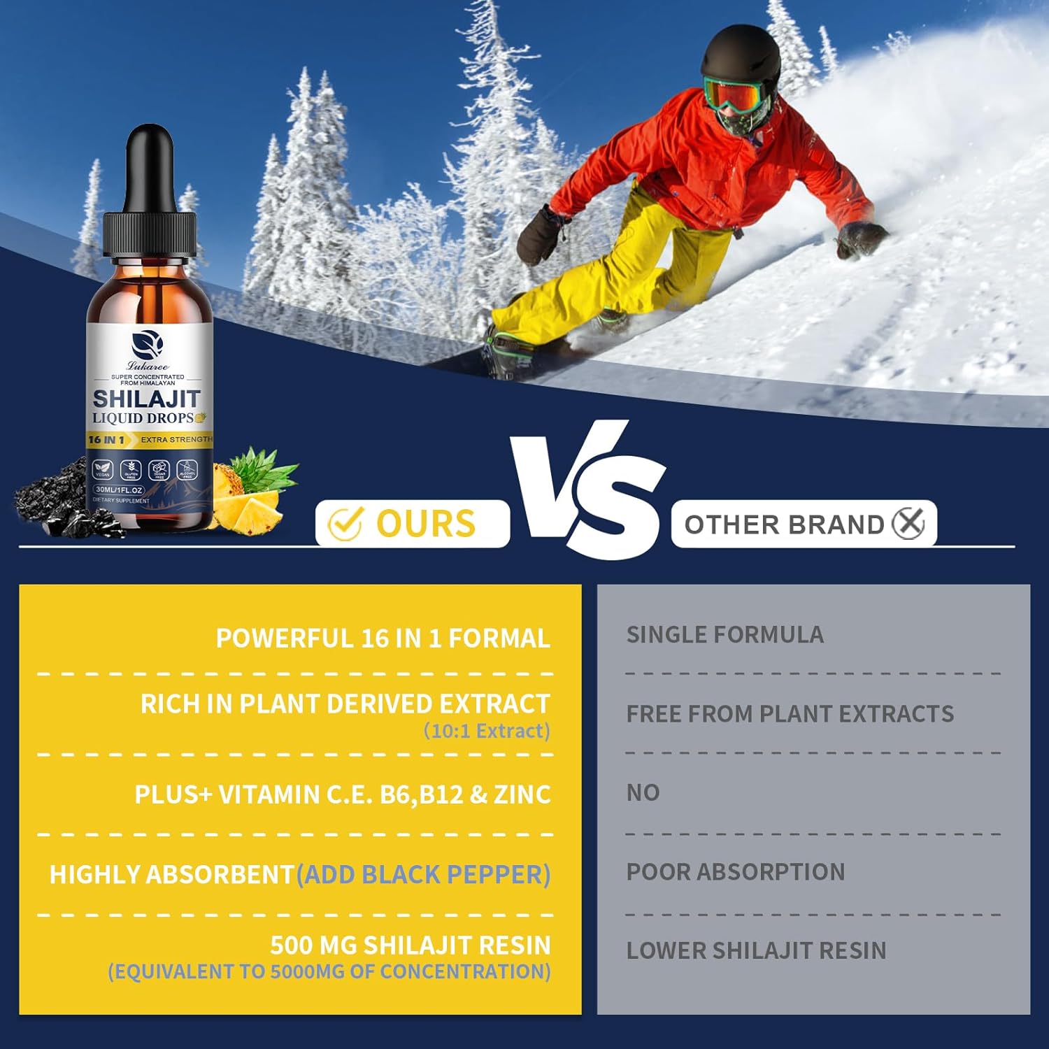 Vitality Wellness Bundle with Lukaree Potassium Gummies and Shilajit Drops for Magnesium Support