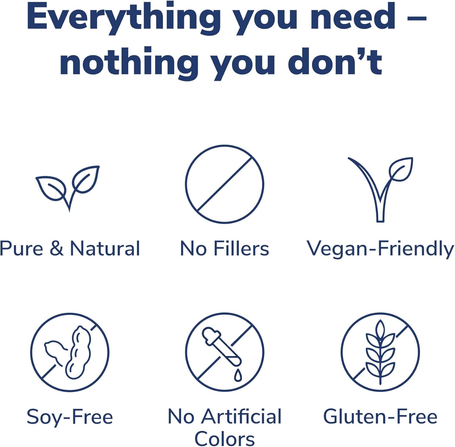 Vitamin B Complex Capsules for Heart Health & Immune Support - B12 Supplement for Brain Function & Energy Boost - Men & Women's Formula by Revive MD