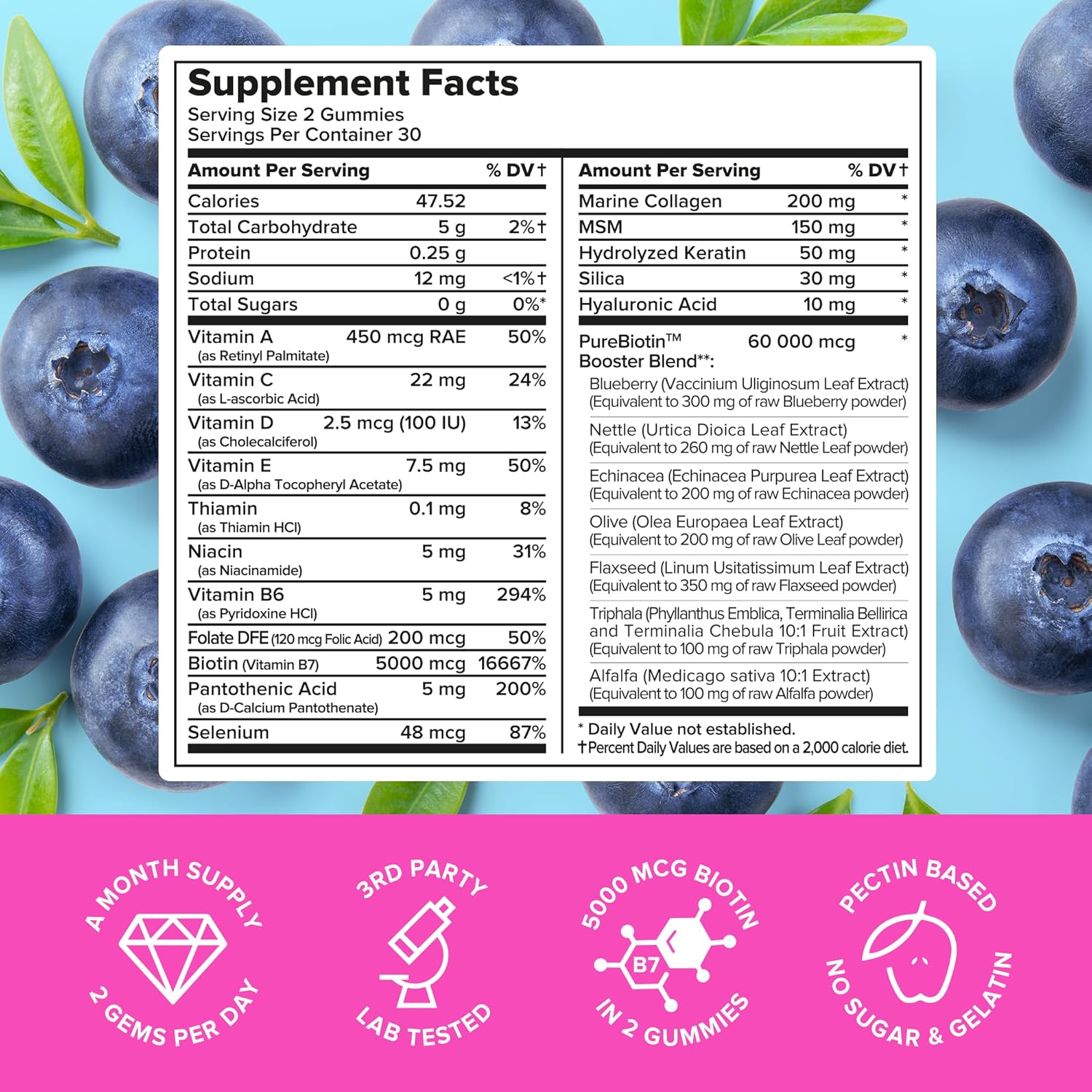 Vitamin B1 Thiamine Gummies, Lip Mask, Face Moisturizer Bundle with A, E, D, C Vitamins, Collagen, Hyaluronic Acid, and Retinol - Skin, Nails, Hair Care Kit for Anti-Aging & Dry Lips