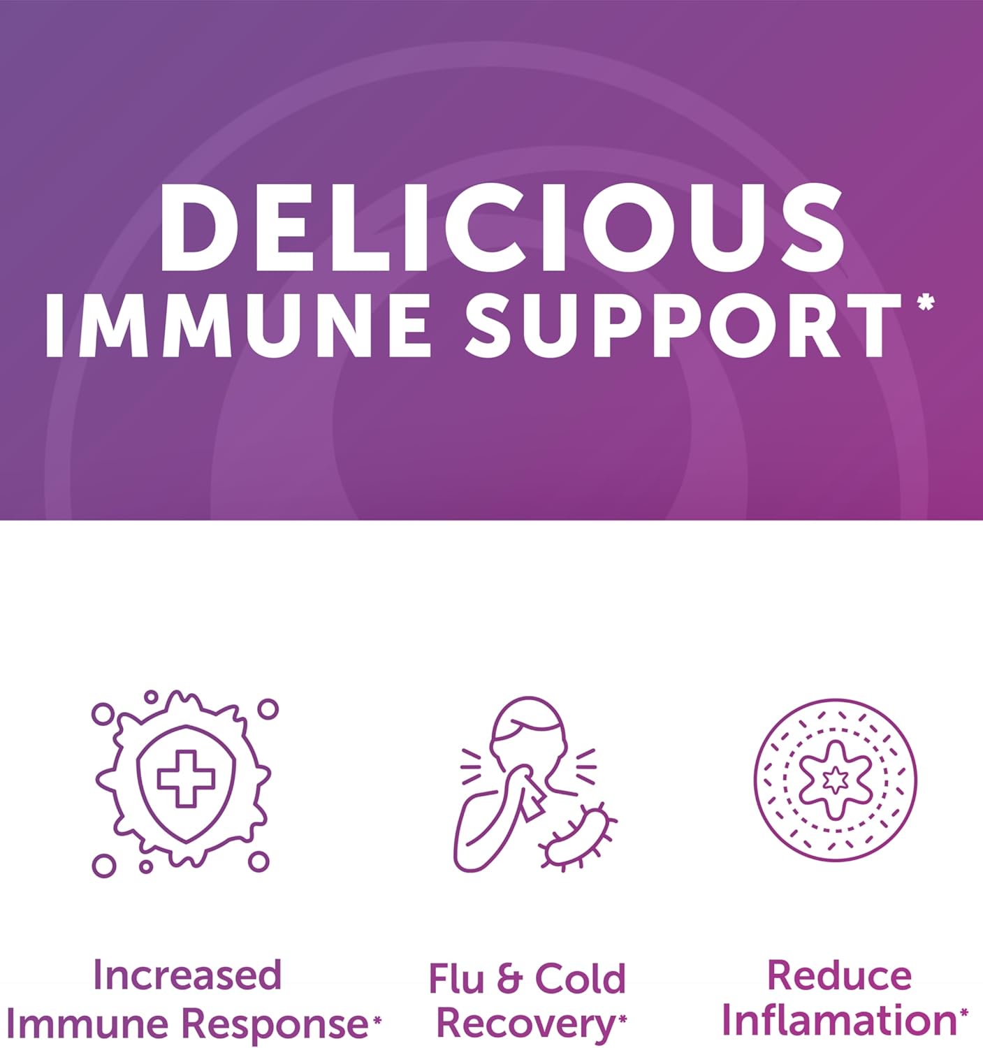 Vitamin B12 and Elderberry Gummies Bundle - Immune Support with Zinc and Vitamin C for Energy and Bone Health - 3000 mcg Gummy Supplement for Adults