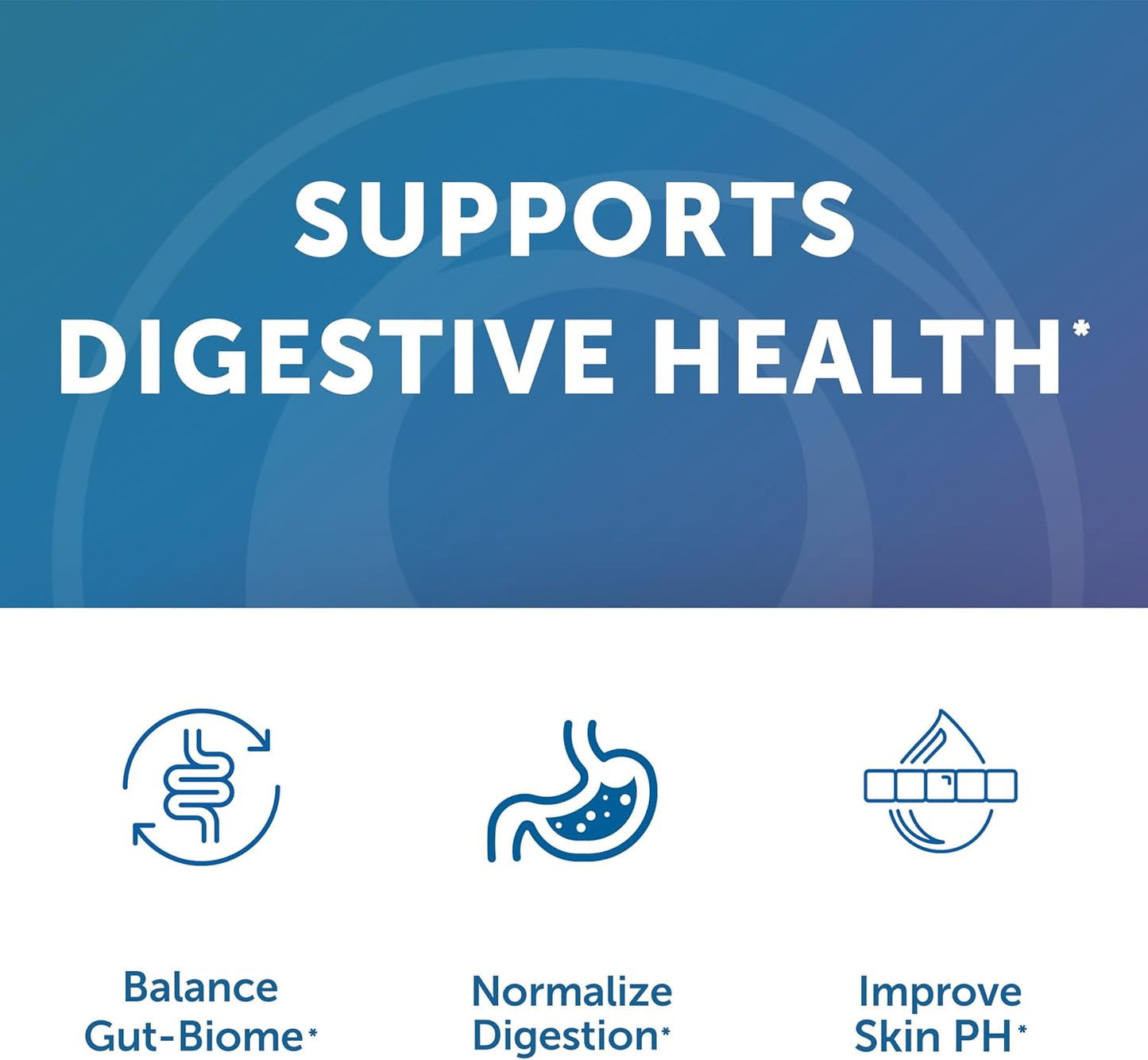 Vitamin B12 and Probiotic Gummies Bundle for Energy, Bone, and Gut Health - 3000 mcg & 5 Billion CFUs with Vitamin C - Men and Women's Support