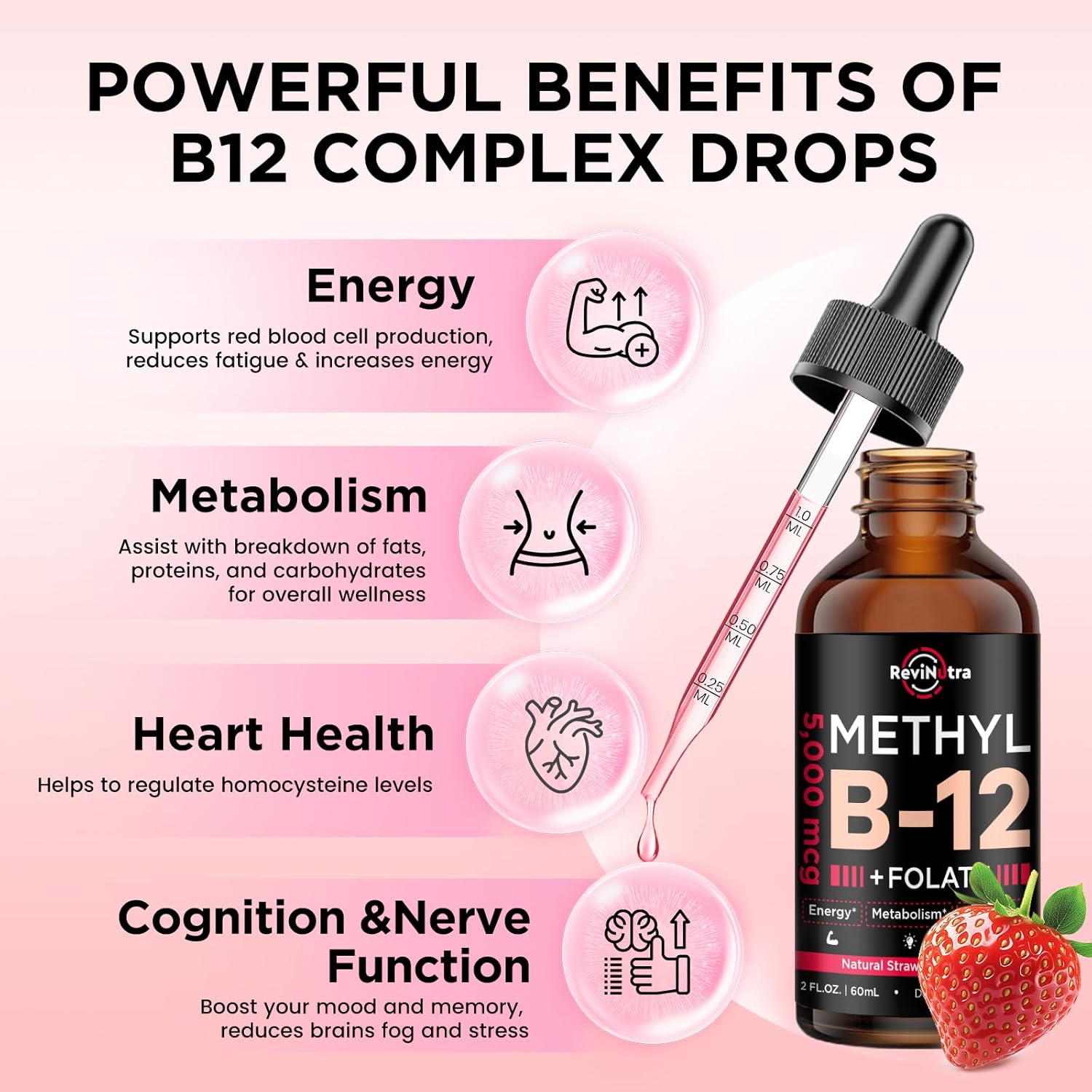 Vitamin B12 Liquid Drops - 5000 mcg B Complex Supplement with Methylcobalamin - Vegan Strawberry Flavor - Energy, Brain, Heart Health - 2 Fl Oz