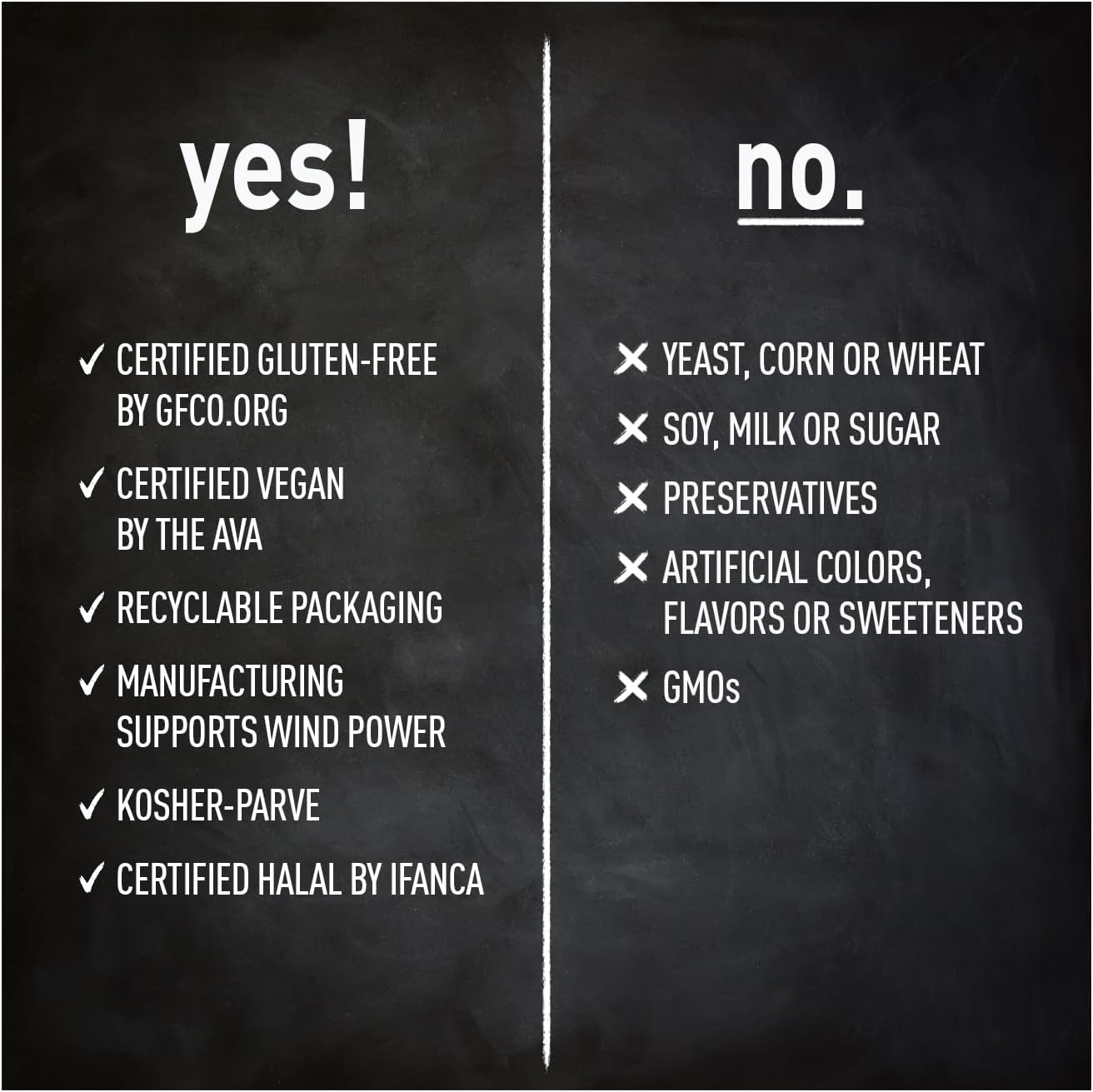 Vitamin B2 100mg Riboflavin Supplement for Energy & Cell Function - Gluten-Free, Vegan, Kosher, Halal - 100 Count Bottle with No Preservatives, GMOs, or Artificial Flavors