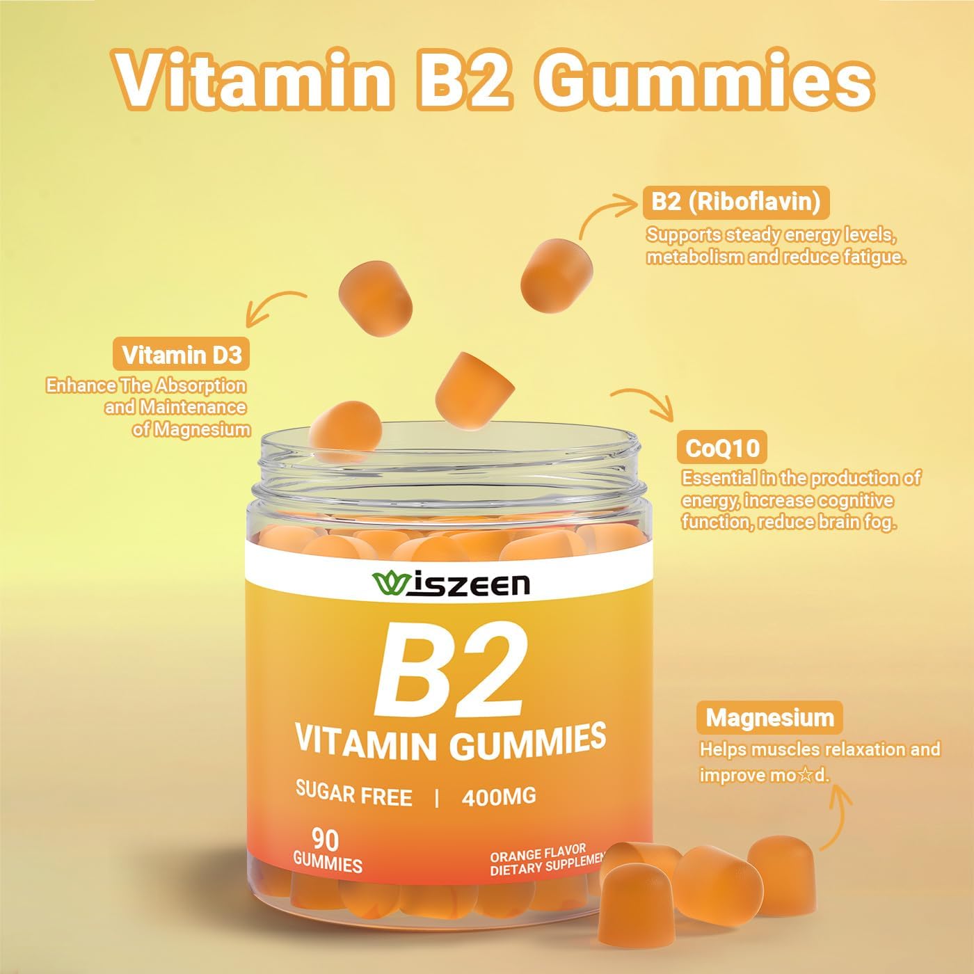 Vitamin B2 Gummies with Riboflavin 400mg for Kids & Adults - B2 Vitamins Supplement with Magnesium and CoQ10