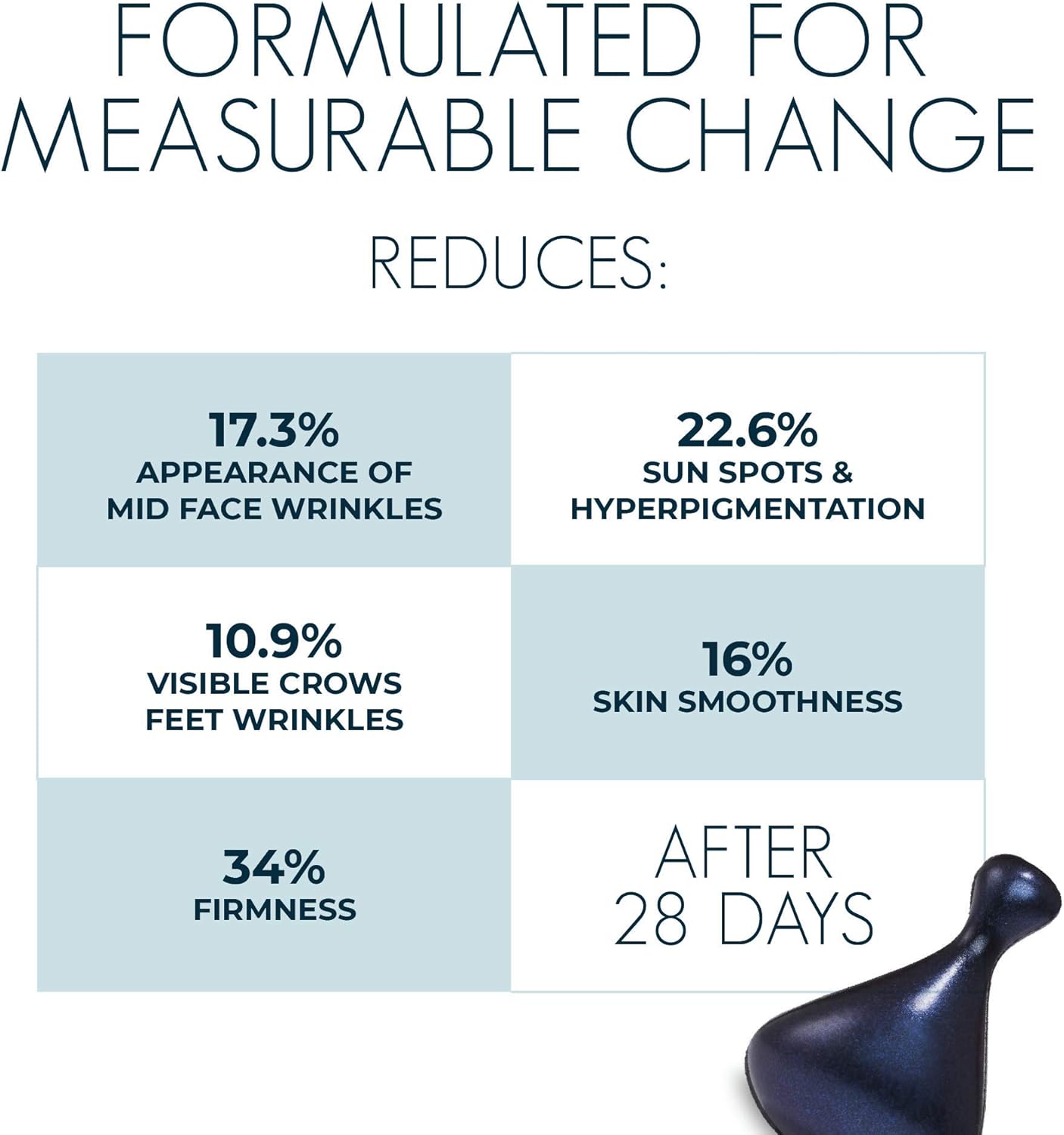 Vitamin C Day Serum Capsules by DermWORX CerumWORX: 10% Concentration