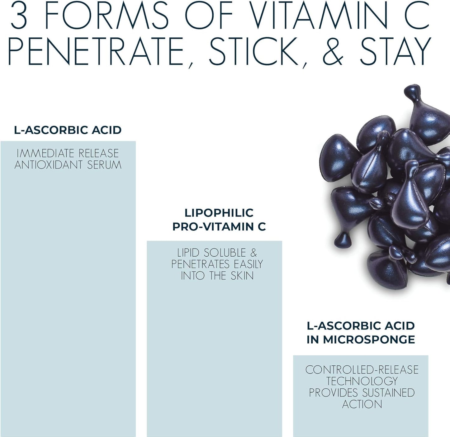 Vitamin C Day Serum Capsules by DermWORX CerumWORX: 10% Concentration