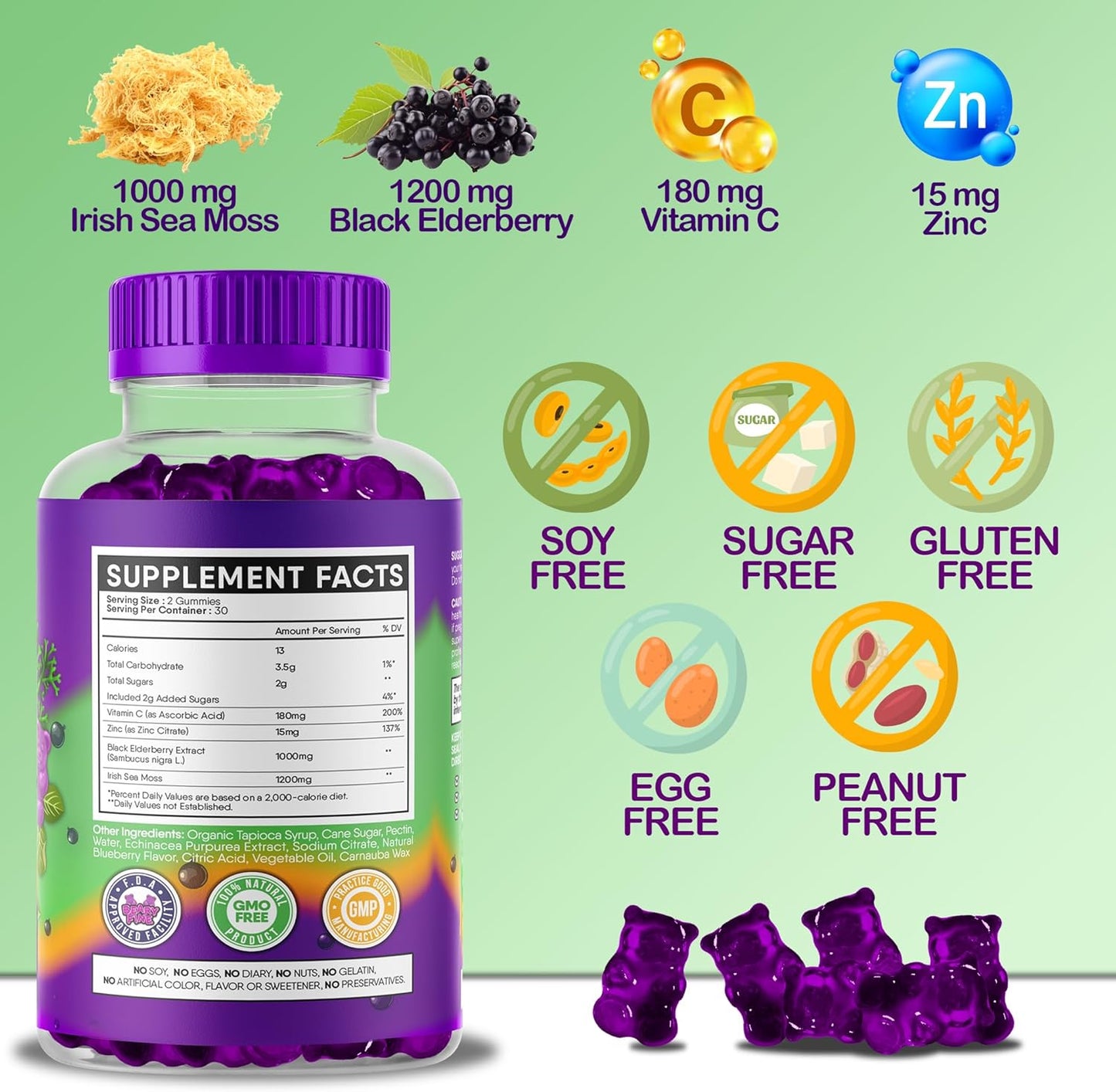Vitamin C, Zinc, & Sea Moss Gummies with Elderberry - Immune & Thyroid Support - 60 Gummy Bears for Kids & Adults