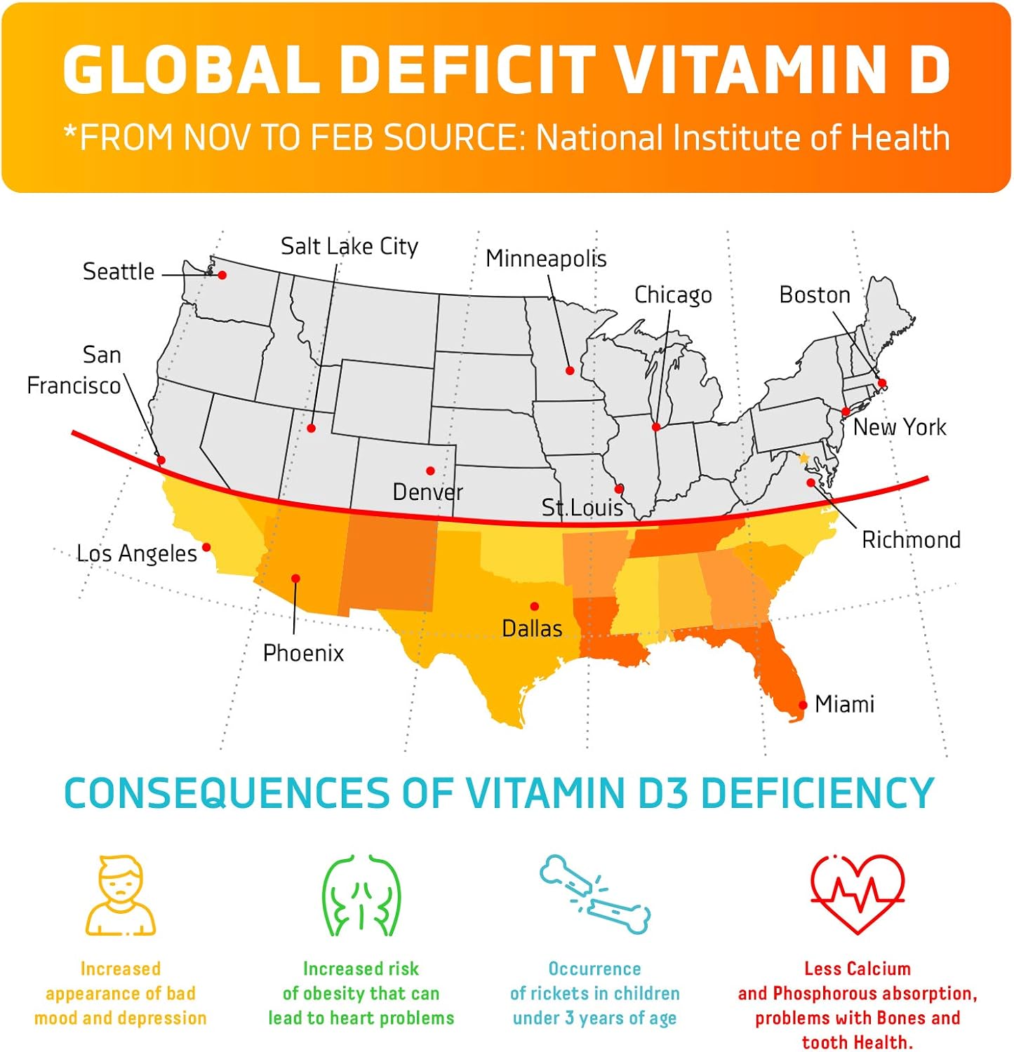Vitamin D and Magnesium Gummies for Immune Support - Vegetarian Gelatin-Free Supplements for Kids & Adults - 2000 IU Vitamin D3, 1000 IU Magnesium, Sugar-Free Calm Chews
