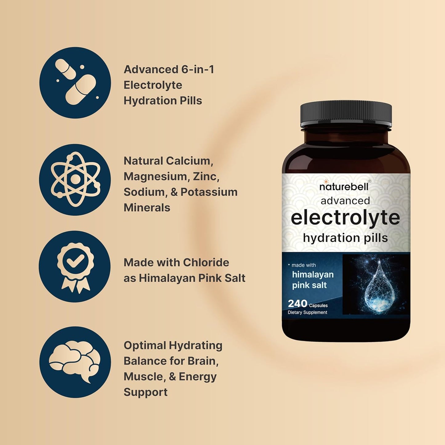 Vitamin D3 5000 K2 (MK7) with Coconut Oil Softgels & Electrolyte Hydration Bundle Pack for Fast Absorption and Keto Support