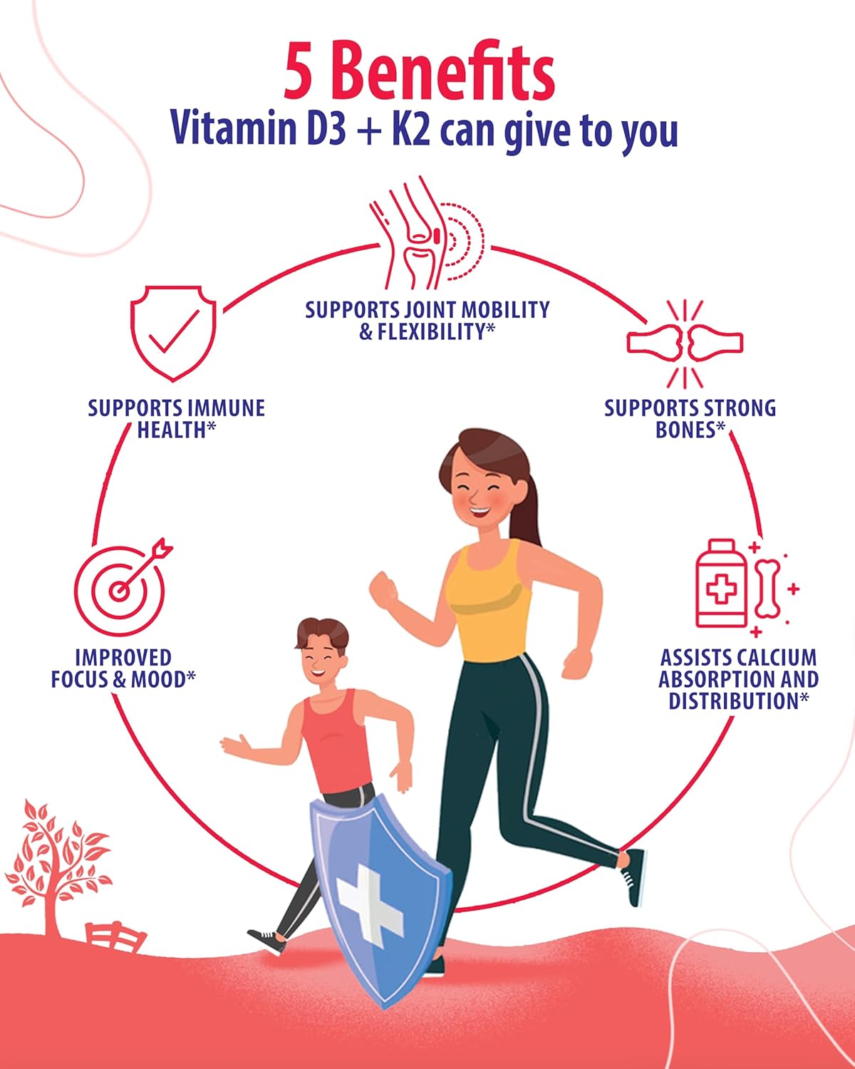 Vitamin D3 K2 Gummies 5000 IU with Magnesium - Immune & Bone Support for Kids & Adults - 500mg