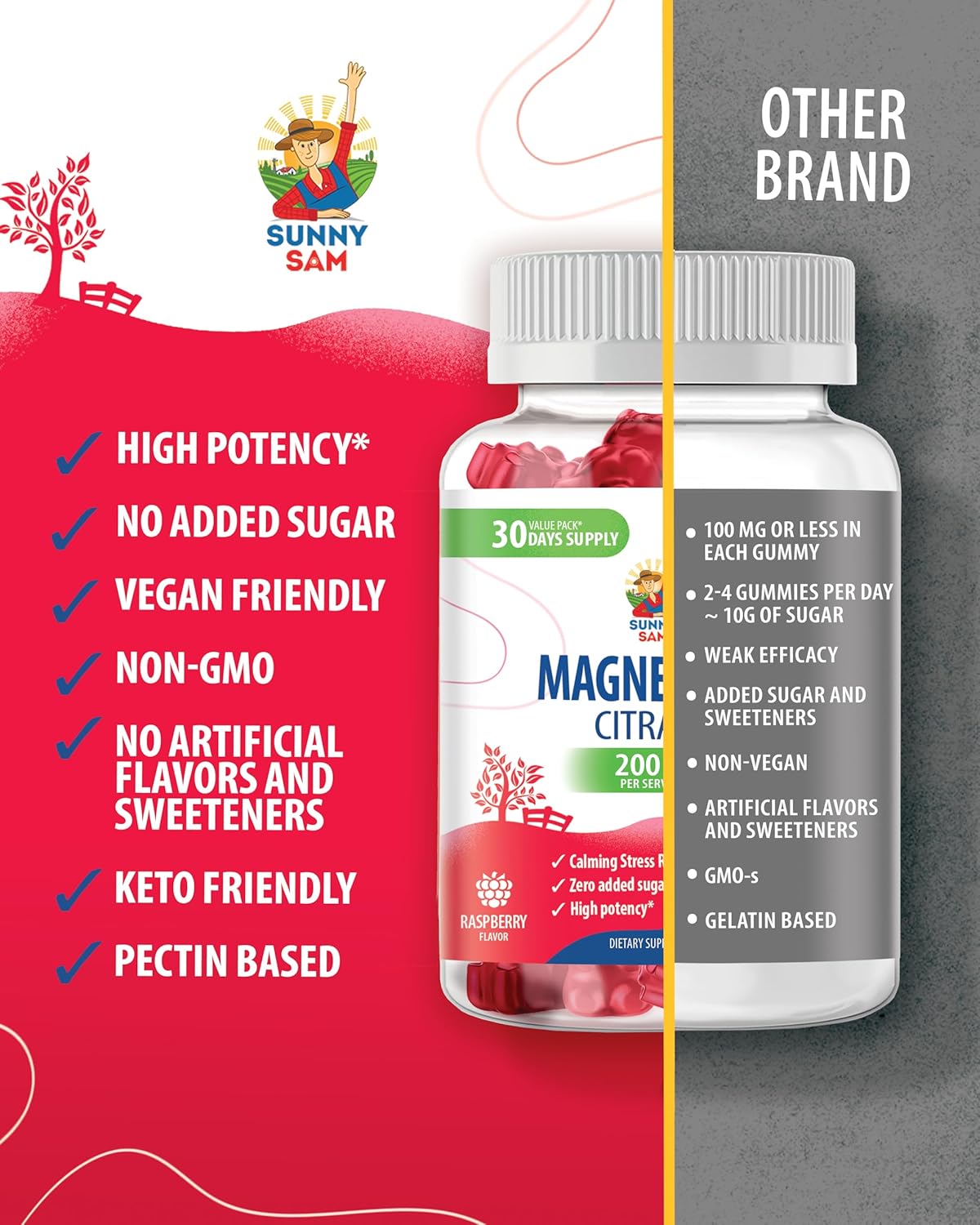 Vitamin D3 K2 Gummies 5000 IU with Magnesium for Immune & Bone Support - 200 Gummies for Kids & Adults