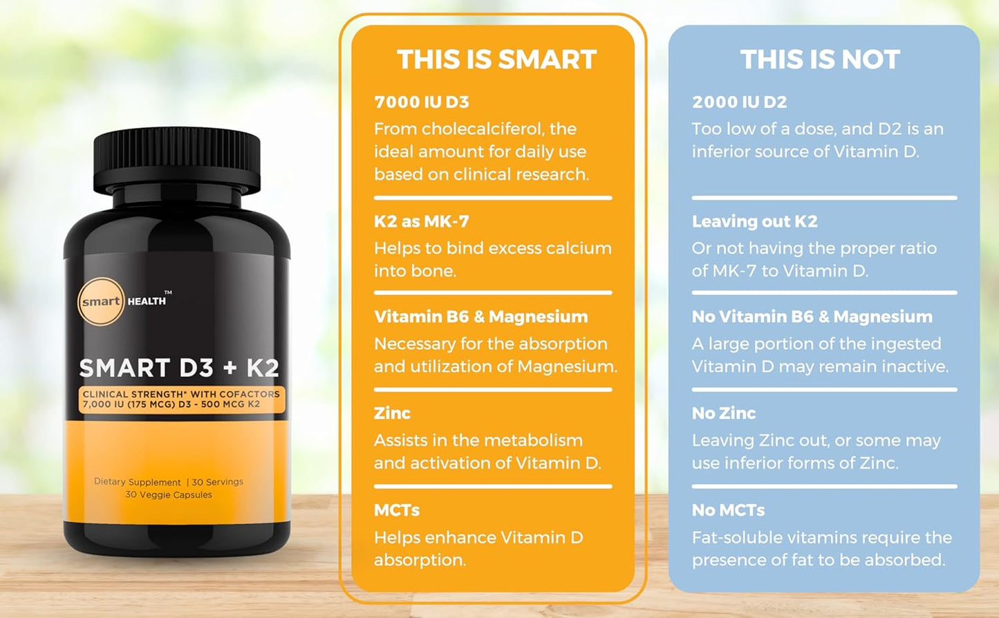 Vitamin D3 + K2 Supplement for Bone Health & Immune Support - 7000 IU D3 + 500 MCG K2 - with B6, Magnesium & Zinc - Gluten Free, Vegan - 30 Veg Caps