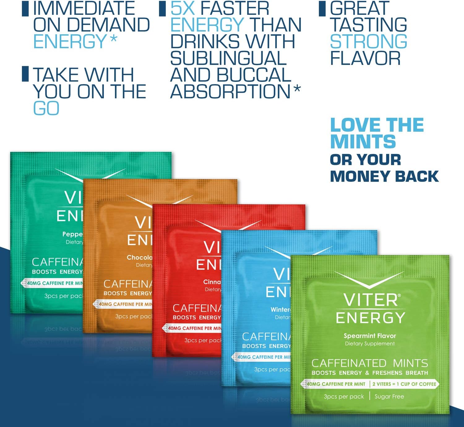 Viter Energy Caffeinated Mints Variety Pack - 3 Pieces, 40mg Caffeine, B Vitamins, Sugar Free - 5 Pack