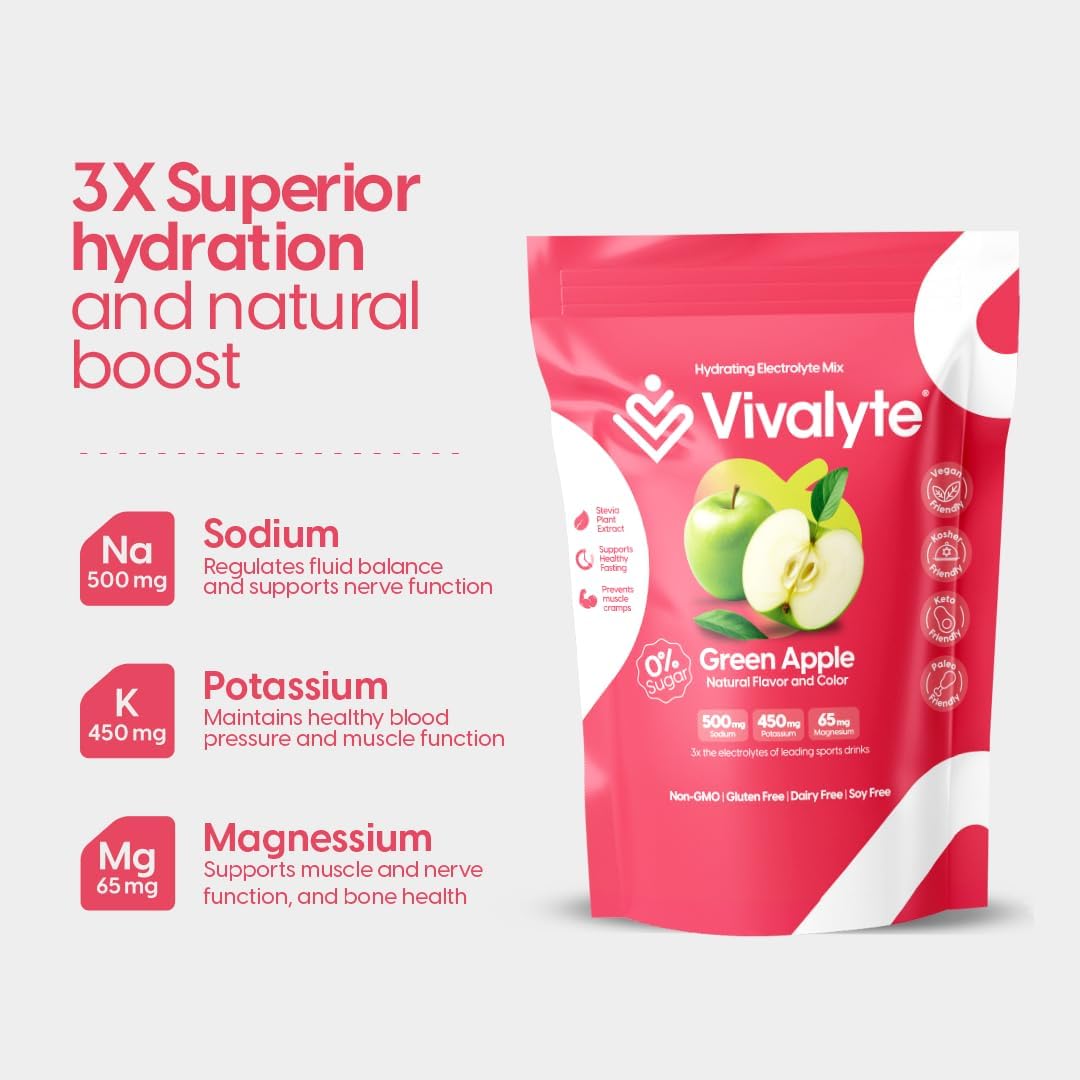 Vivalyte Electrolyte Powder Packets - 20 Count | Sugar-Free Hydration with Stevia | Natural Sodium, Potassium, Magnesium for Energy & Recovery