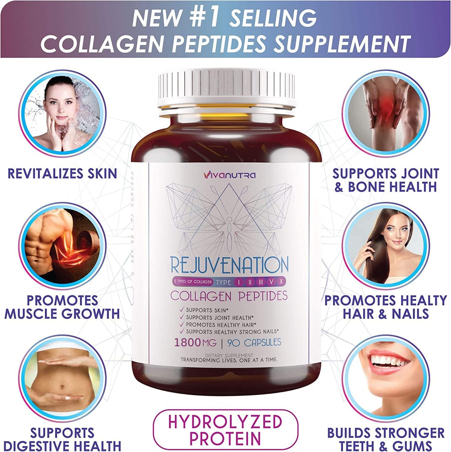 VIVANUTRA Collagen Protein Complex Capsules - 1800mg Hydrolyzed Pills for Women with Bovine & Marine Fish Collagen - Colageno Para Mujeres