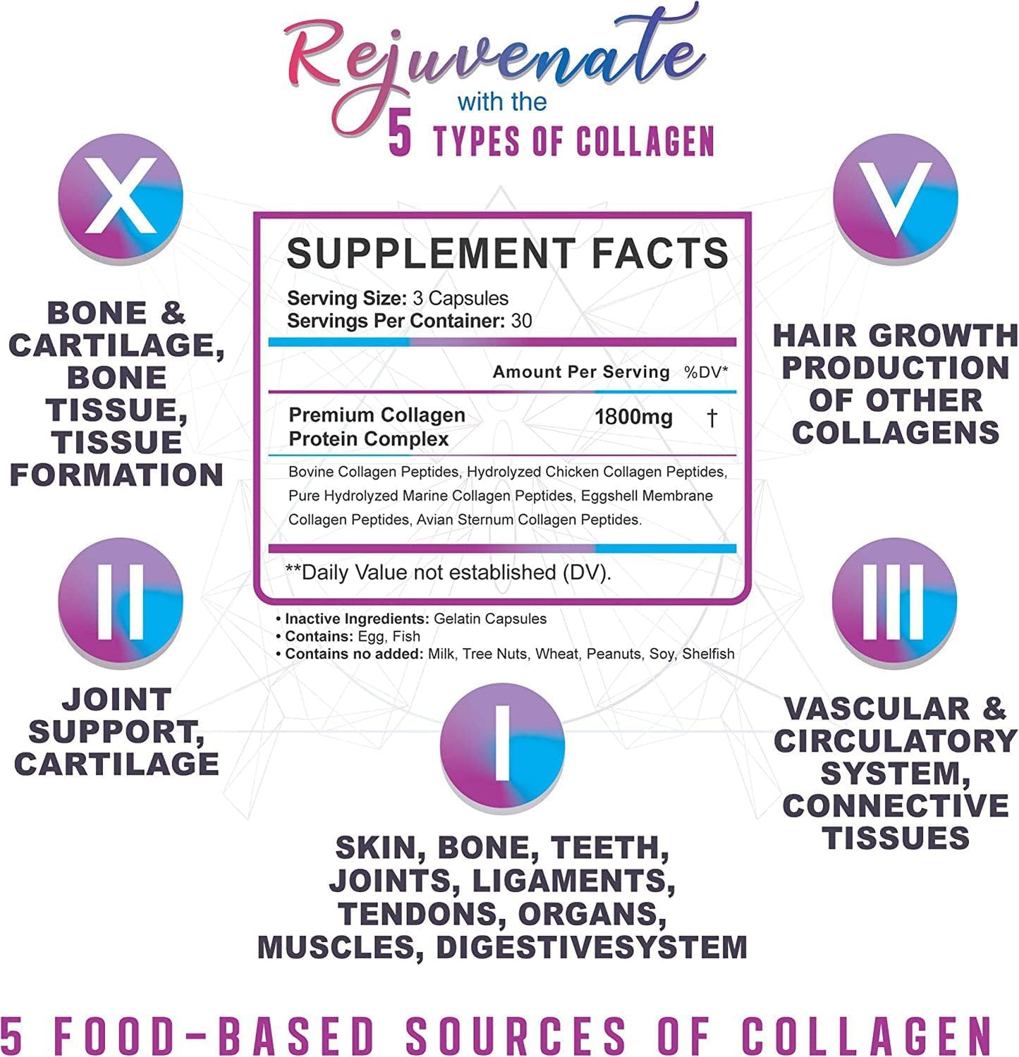 VIVANUTRA Collagen Protein Complex Capsules - 1800mg Hydrolyzed Pills for Women with Bovine & Marine Fish Collagen - Colageno Para Mujeres