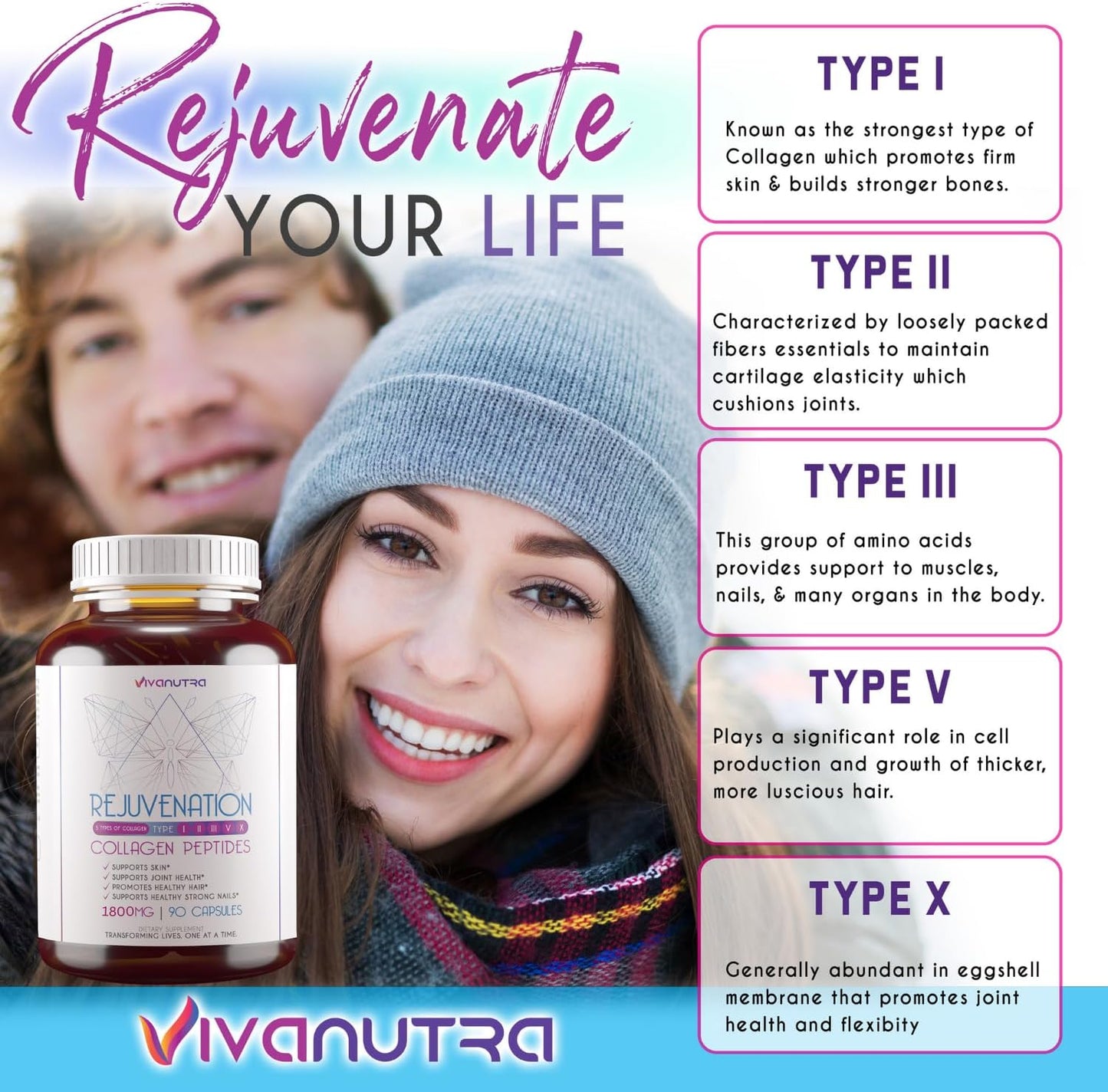 VIVANUTRA Collagen Protein Complex Capsules - 1800mg Hydrolyzed Pills for Women with Bovine & Marine Fish Collagen - Colageno Para Mujeres