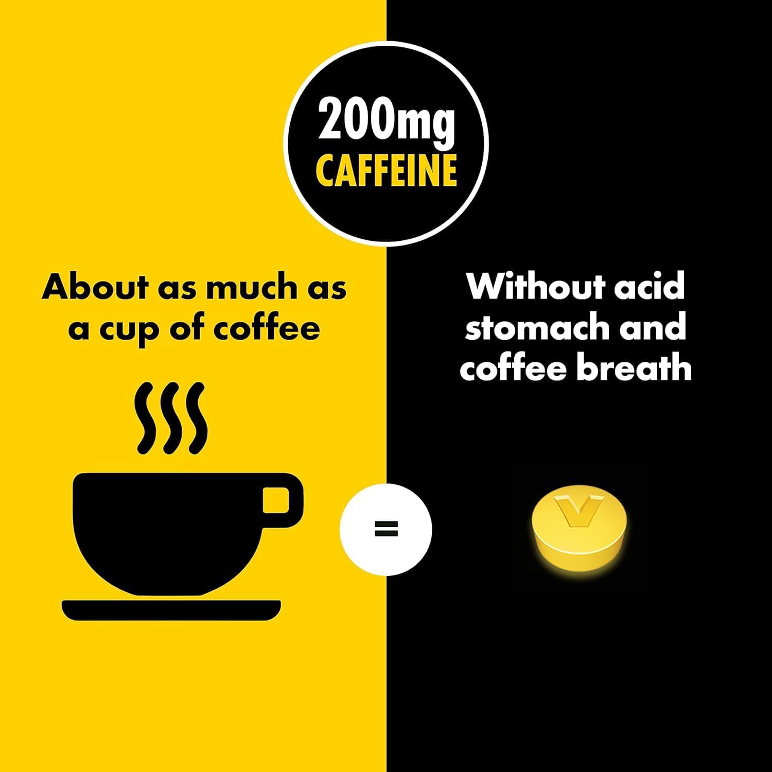 Vivarin Caffeine Alertness Aid Tablets - 240 Tablets Total