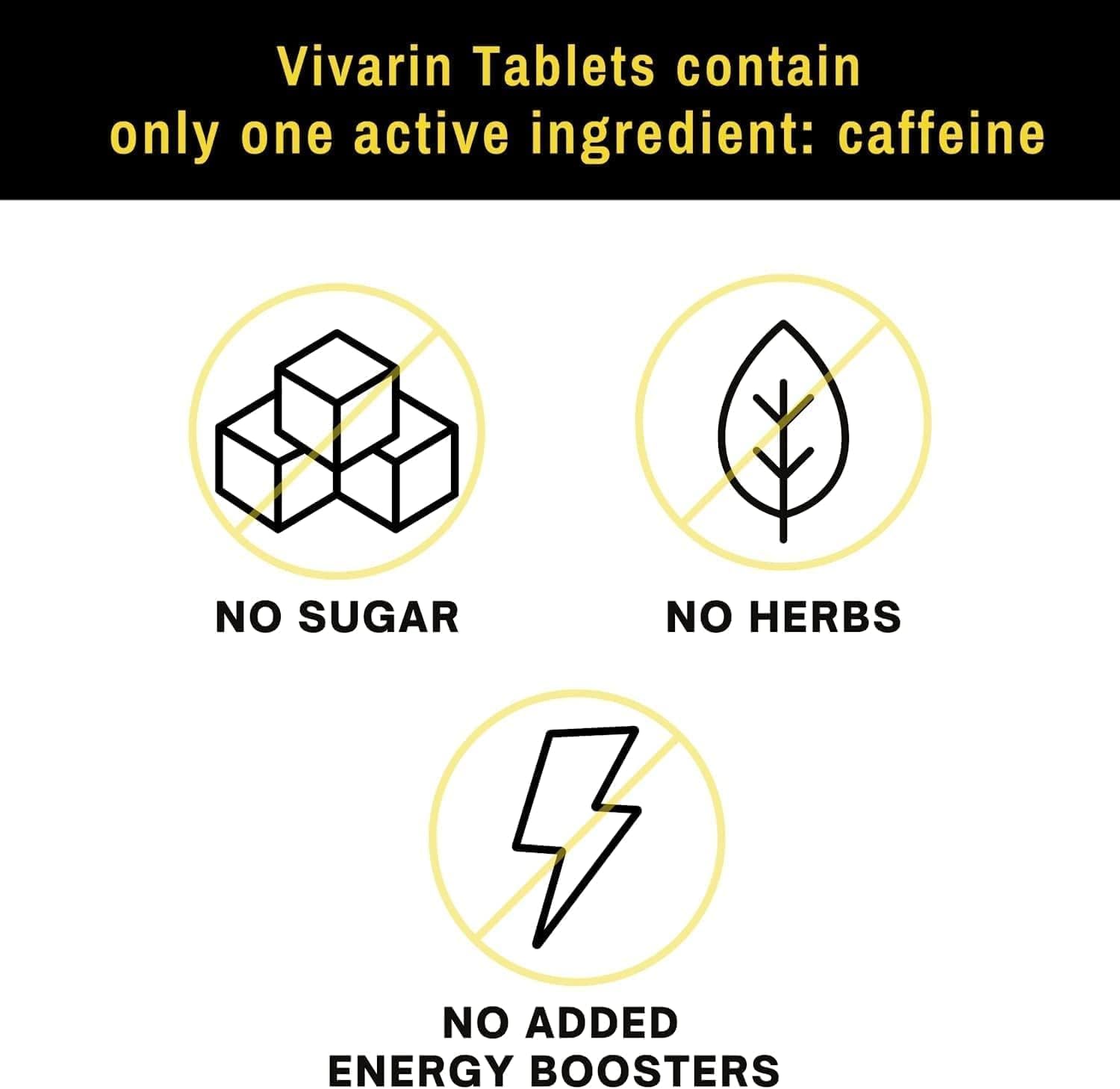 Vivarin Caffeine Alertness Aid Tablets - 240 Tablets Total