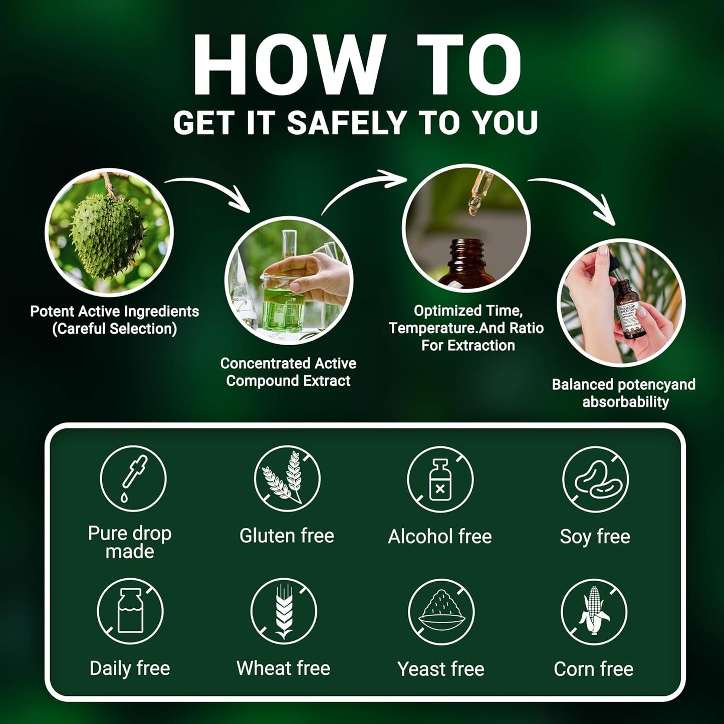 Vivcmin Graviola Soursop Leaf Extract Liquid - Immune Boost & Relaxation Support, Liver & Sleep Aid, Vegan Raspberry Bitters, 2oz