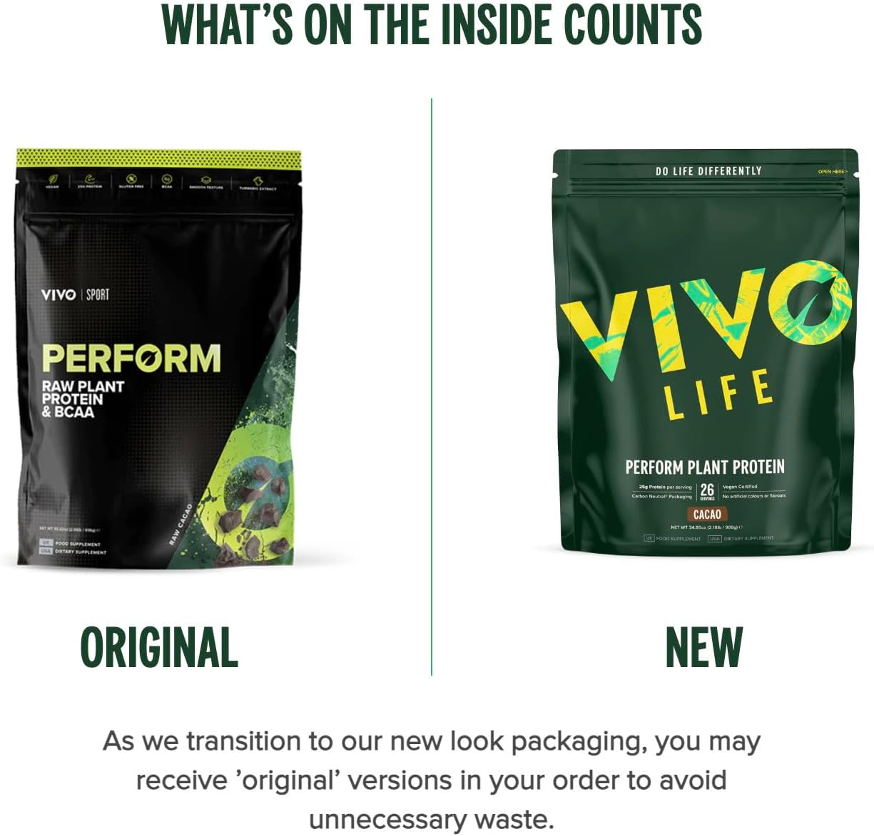 Vivo Life Perform Plant Protein Powder - Strawberry & Vanilla Flavor, Vegan, 26 Servings, 2.17lb, BCAA Pea &metabolism boosterBlend, Gluten & Soy Free