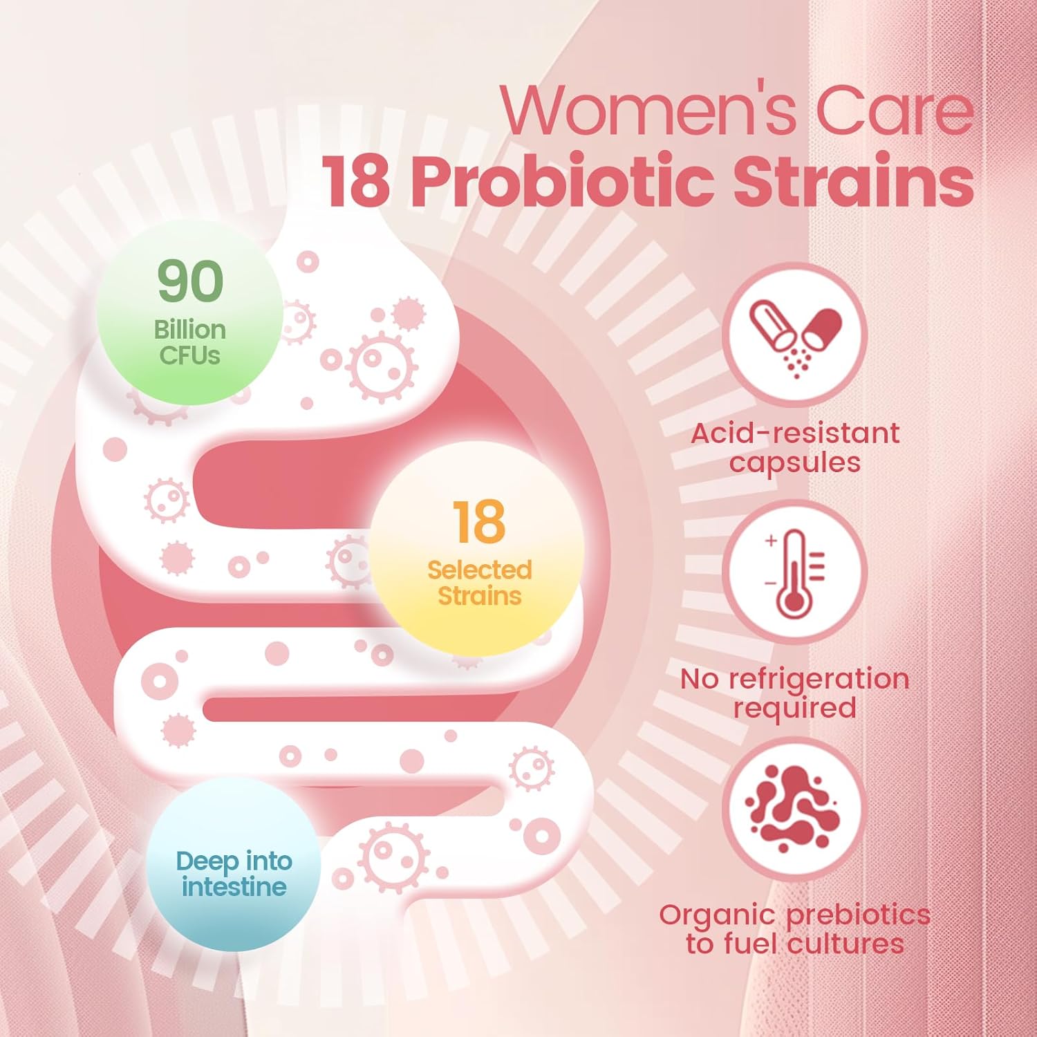 VivoNu Women's Probiotic with Prebiotics, Lactobacillus Blend - 60 Billion CFUs, 18 Strains - Supports Women's Health, Immune System, Digestion, Gut Health, Vaginal Flora - Promotes Healthy Vaginal Odor
