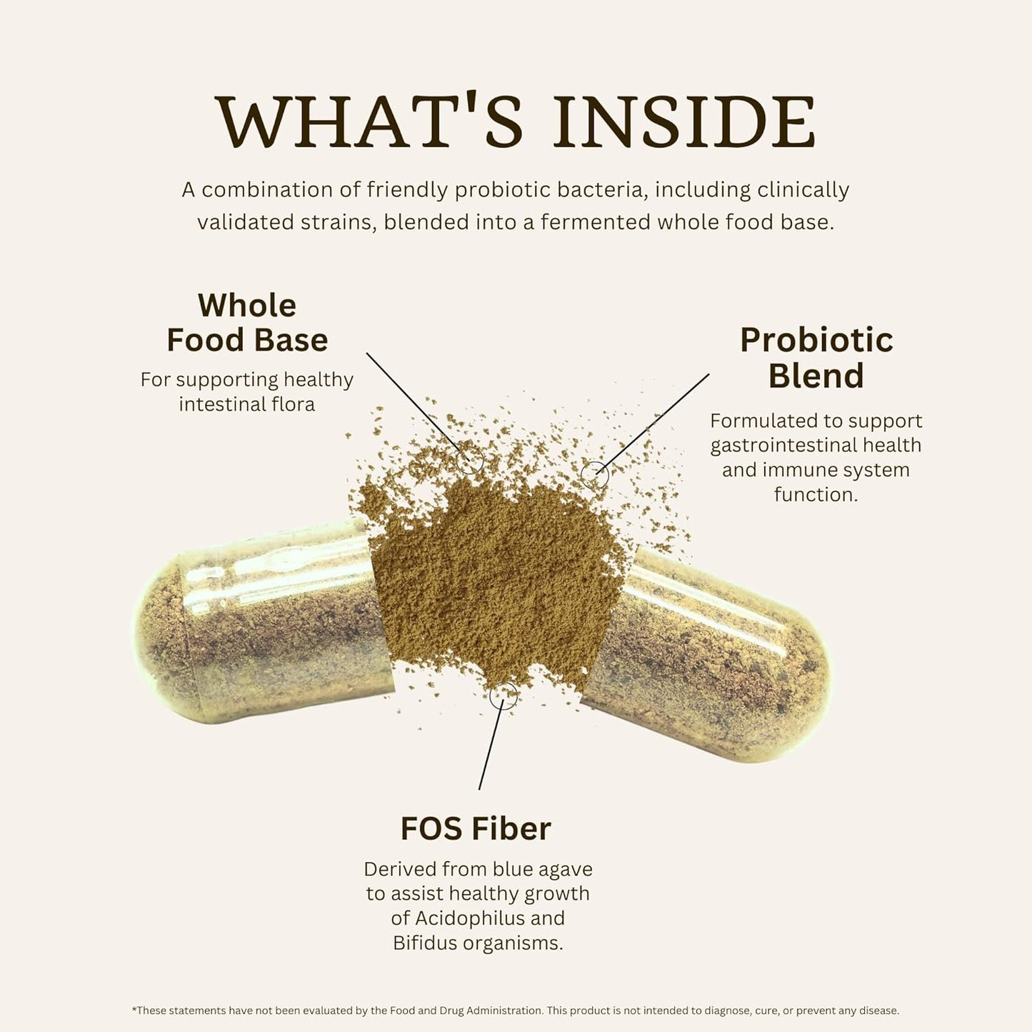 VTC VitaTradingCo. Probiotic Gut Defense Capsules - 1 Billion CFU with Prebiotics for Digestive Health - 90 Count