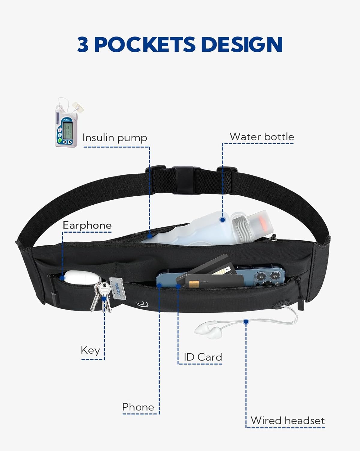 Waterfly Running Belt Fanny Pack - Slim Marathon Jogging Waist Pack for Men and Women - Sport Workout Exercise Fitness Phone Holder - Black Slim Waistband