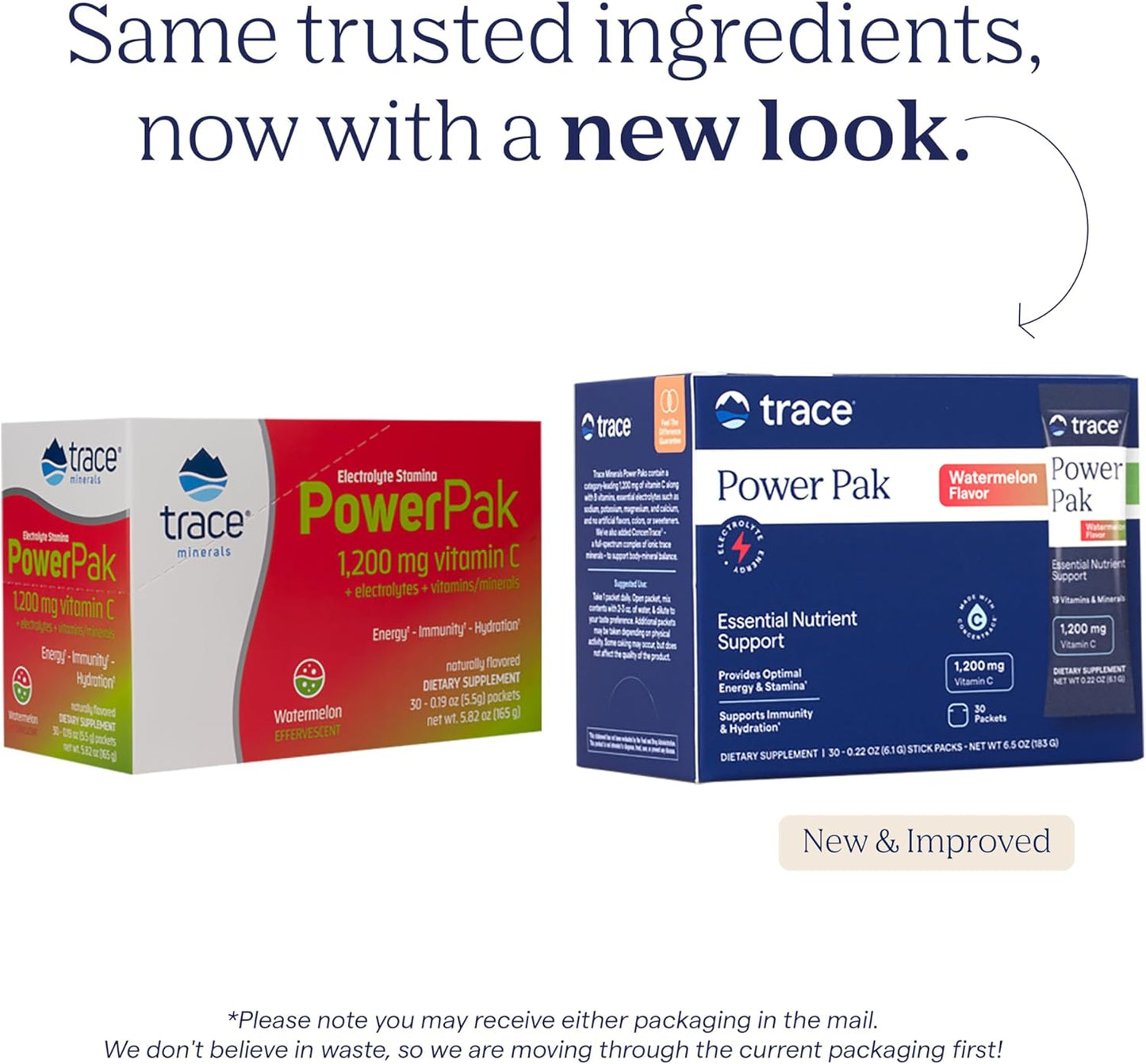 Watermelon Electrolyte Powder Packets with Trace Minerals, Vitamin C, Zinc, and Magnesium - Immunity, Hydration, and Energy Boost - 30 Packets