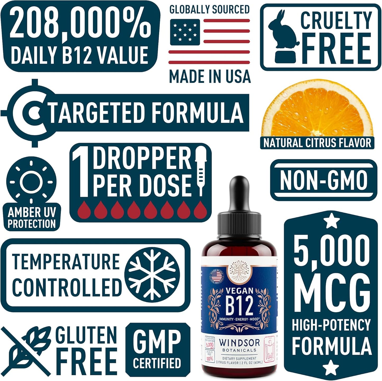 Weight Loss Bundle: Windsor Botanicals Appetite Suppressant & Vegan B12 Liquid