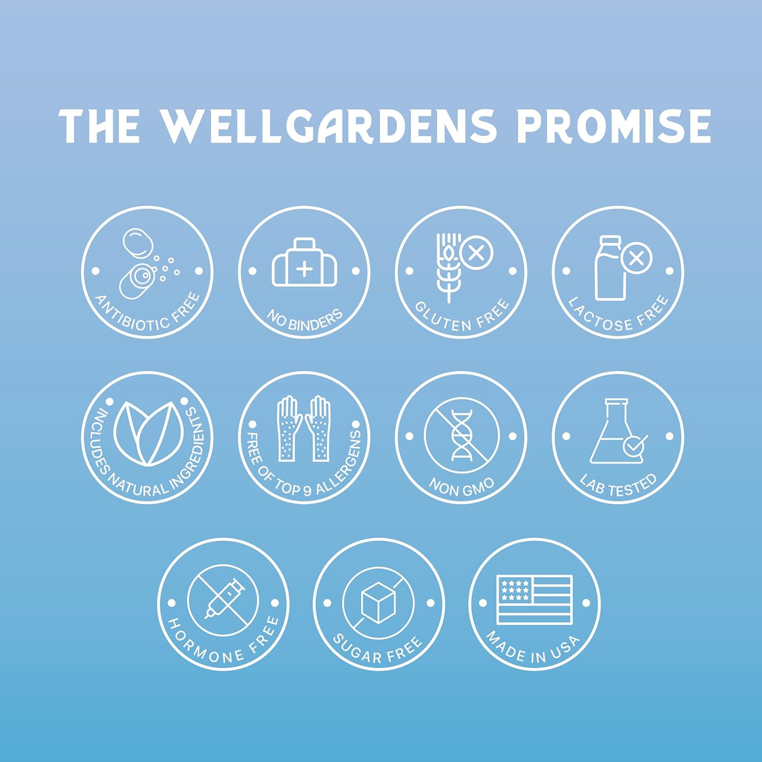 Wellgardens 5-HTP Ultra Supplement for Mood, Sleep, and Stress Support - 100% Pure 200mg Capsules with Calcium - 60 Count, 30 Servings