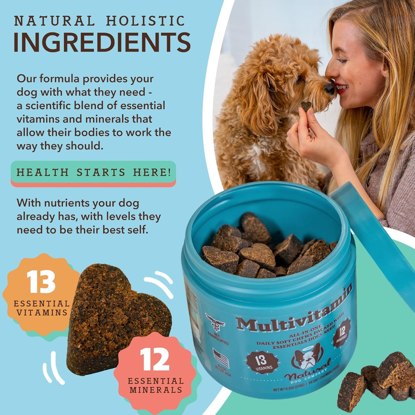 Wellness Bundle for Dogs with Salmon Oil, Multivitamin, and Itch Relief Supplement