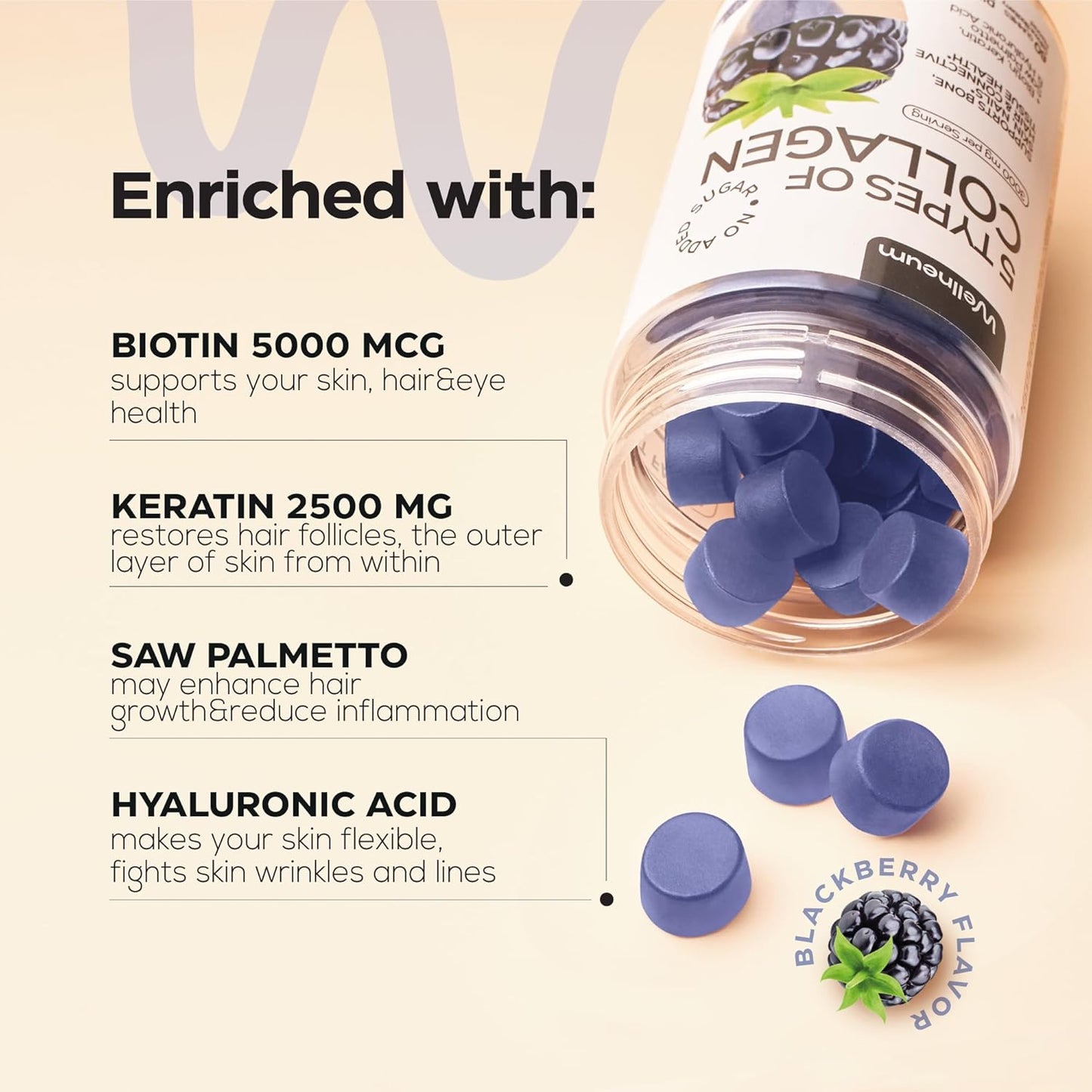 Wellneum Collagen Peptide Gummies with Hyaluronic Acid, Biotin, Keratin, Saw Palmetto - Sugar Free Collagen Supplement for Healthy Skin, Hair, Nails, and Bones - Men and Women - Non-GMO, Gluten Free