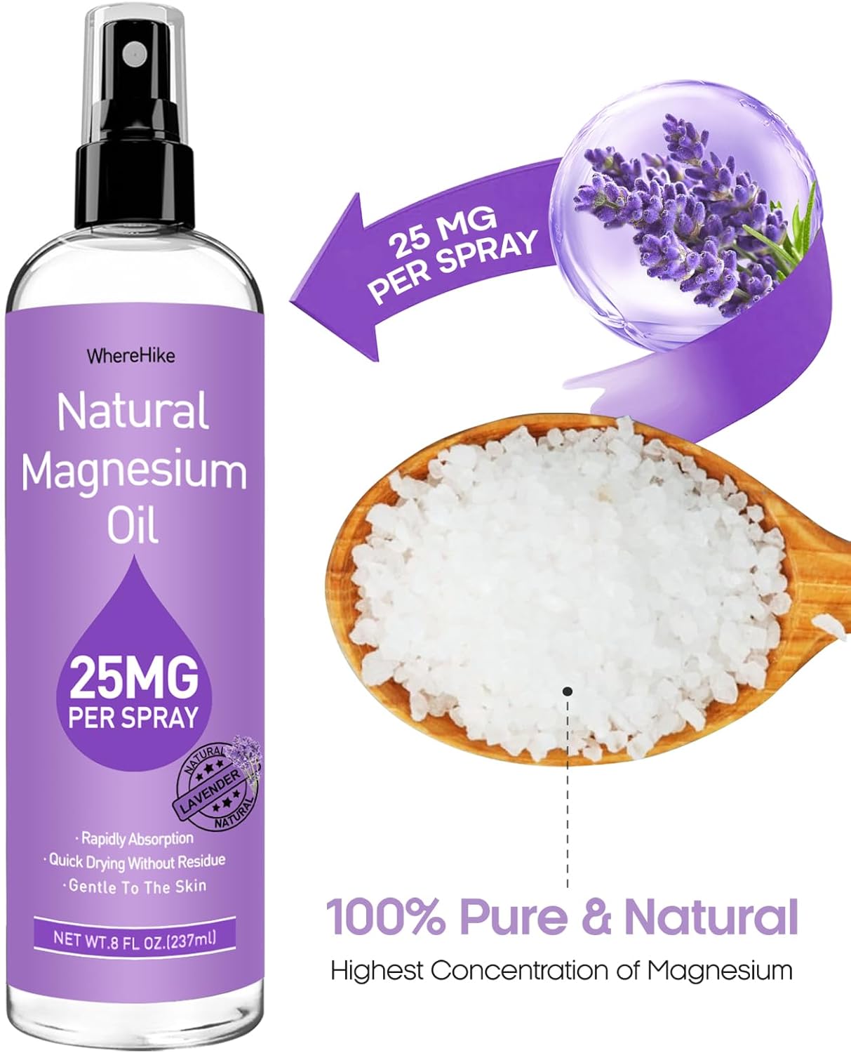 WhereHike Lavender Magnesium Oil Spray - Ideal Gift for Sleep & Muscle Relaxation, Rapid Absorption, Quick Drying Formula - BoostGo Australia