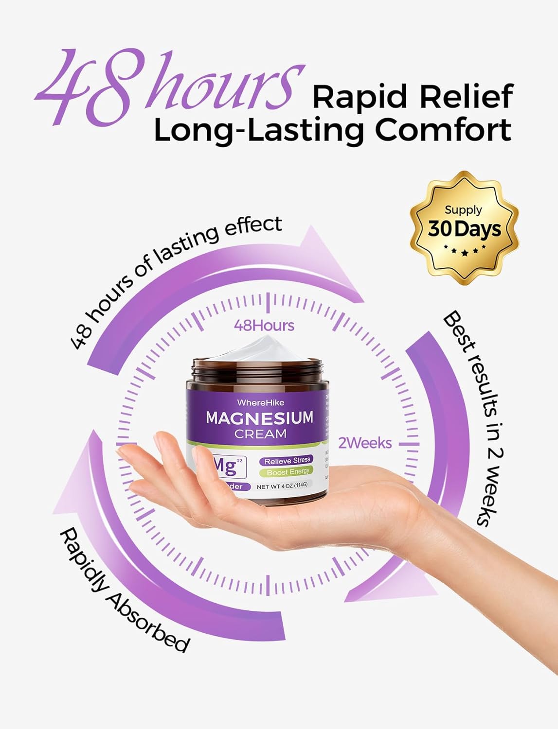 WhereHike Lavender Topical Magnesium Lotion: Pain Relief, Sleep Aid, Muscle Relaxation, Deep Hydration for Skin - Safe for Kids