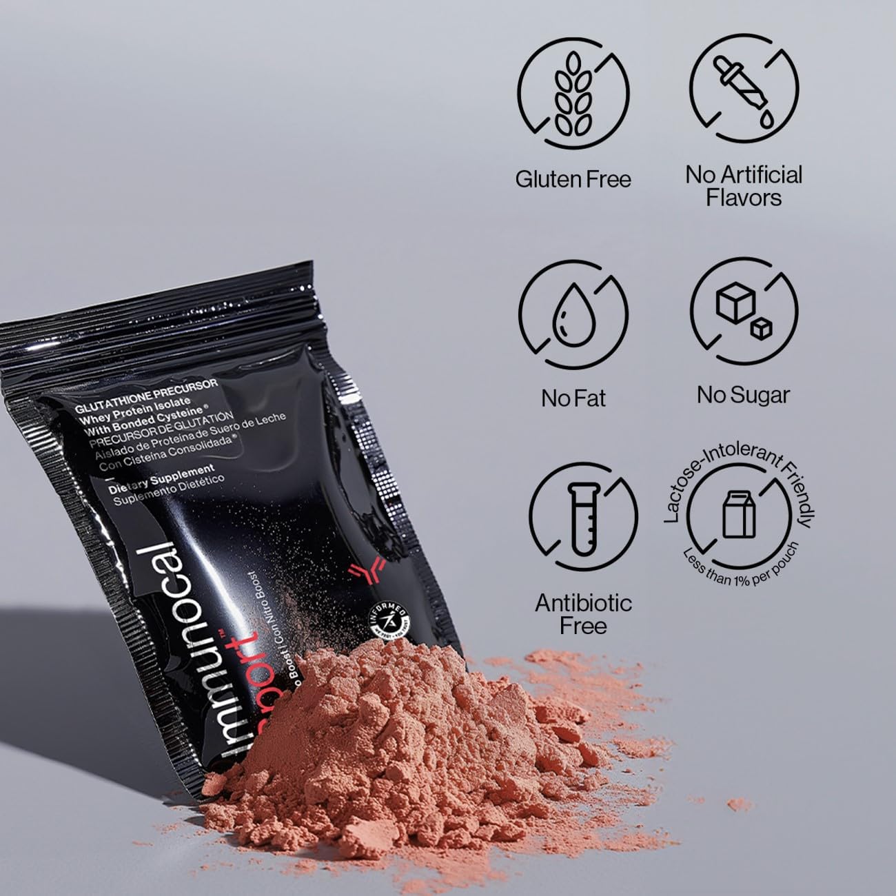 Whey Protein Isolate for Optimal Muscle Recovery and Energy Support, Glutathione Precursor, Fast Absorbing, Sugar-Free - 30 Servings
