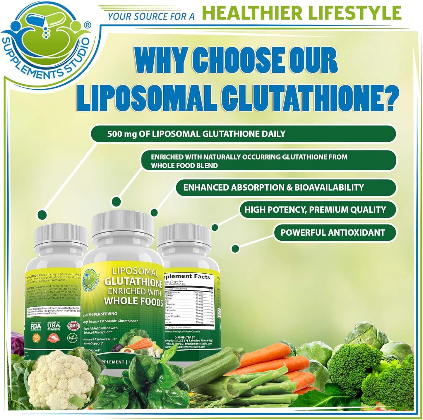 Whole Food Multivitamin without Iron with Liposomal Glutathione & DIM Supplement - Optimal Multisystem Support & Master Antioxidant