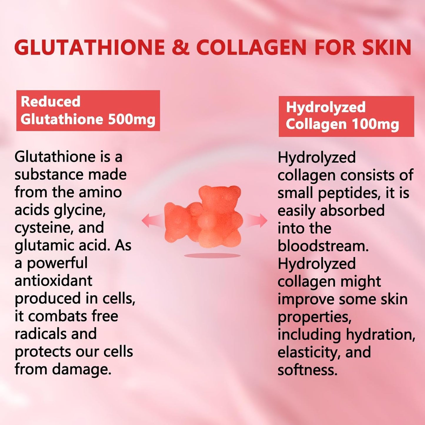 Whoyun Glutathione Collagen Gummies | Skin Health Formula with Glutathione & Collagen | Reduce Wrinkles, Boost Immunity | 60 Gummies