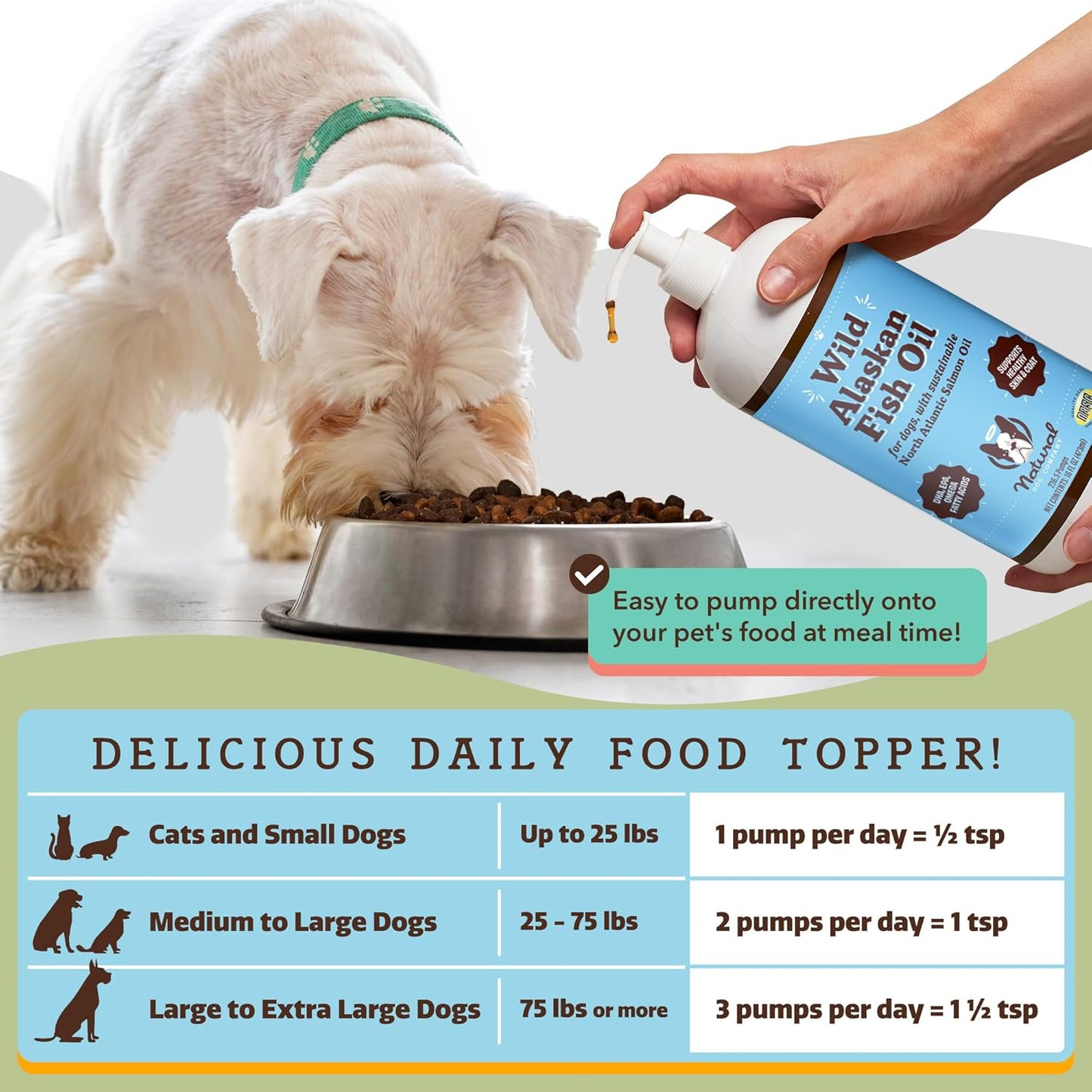 Wild Alaskan Fish Oil for Dogs and Cats (16oz) - Pollock & Salmon Blend - Omega 3 for Healthy Skin, Coat & Joints - Reduces Shedding