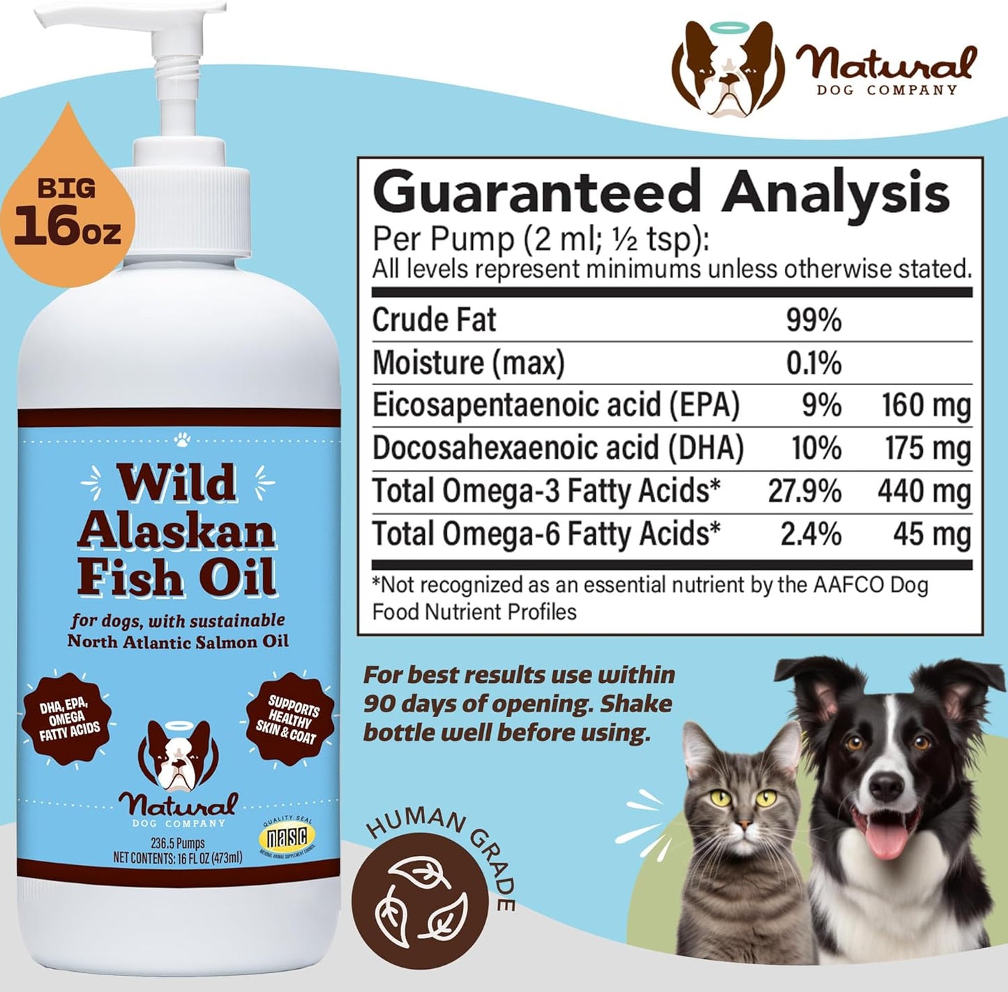 Wild Alaskan Fish Oil for Dogs and Cats (16oz) - Pollock & Salmon Blend - Omega 3 for Healthy Skin, Coat & Joints - Reduces Shedding