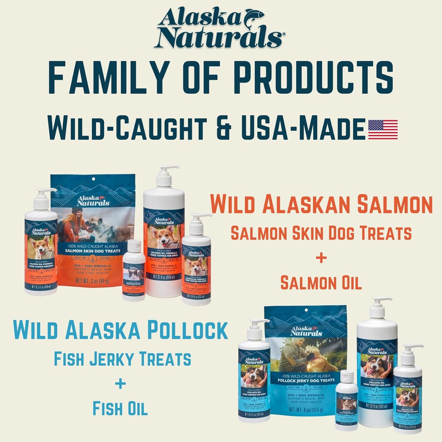 Wild Alaskan Fish Oil Supplement for Dogs Skin and Coat | EPA DHA Omega 3 Fatty Acids Liquid Topper 32 oz Pump - Sustainable by Alaska Naturals