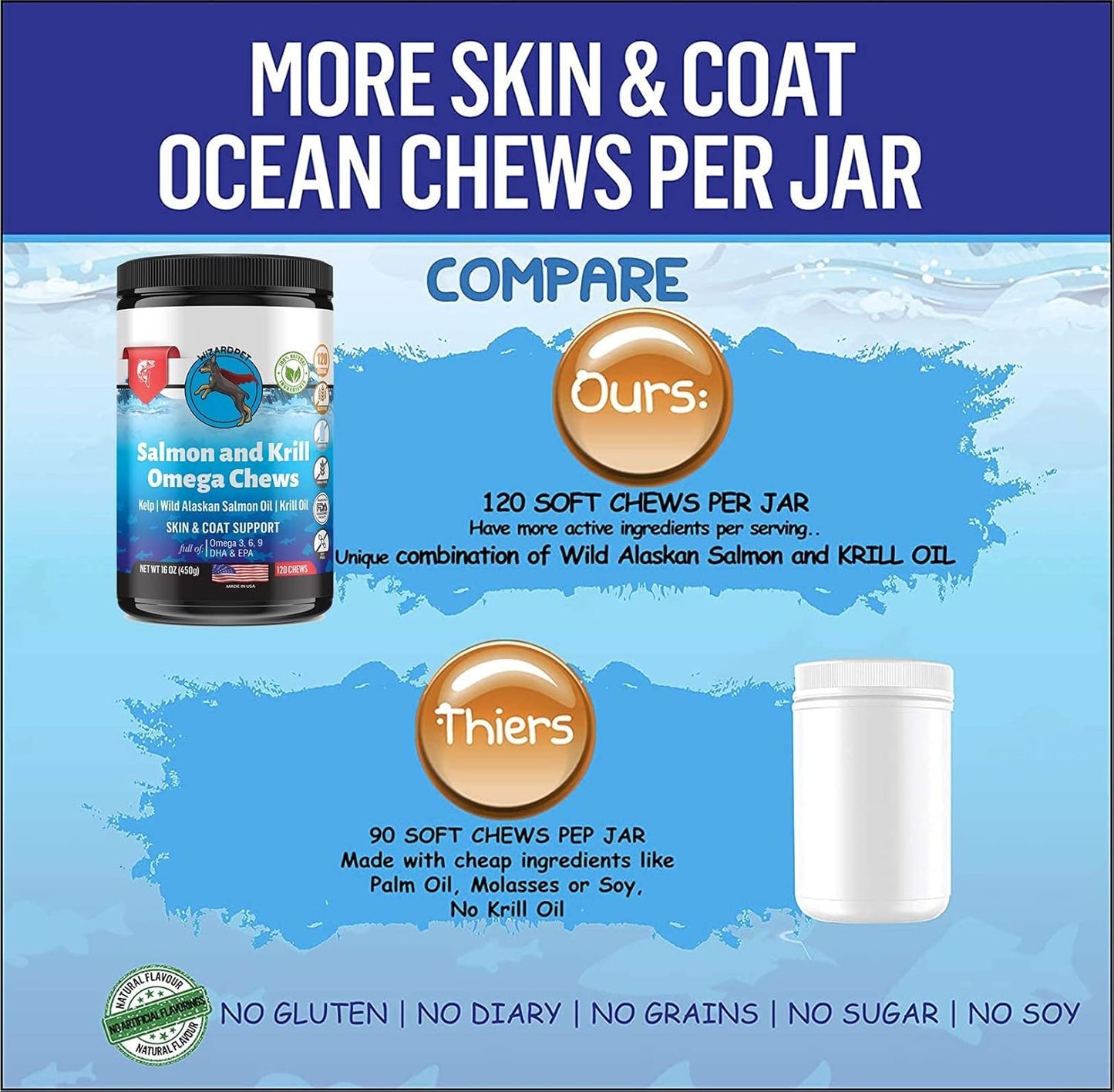Wild Alaskan Salmon Krill Oil Chews for Dogs - Omega 3 6 9 Supplement for Skin Coat Joints - Allergy Relief - Reduce Shedding - Made in USA