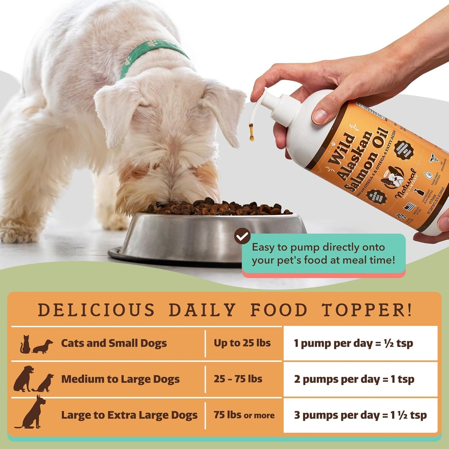 Wild-Caught Salmon Oil for Dogs (16oz) with Pump - Omega 3 Fish Oil Supplement for Joint Health, Skin & Coat - Dog Food Topper with Essential Fatty Acids
