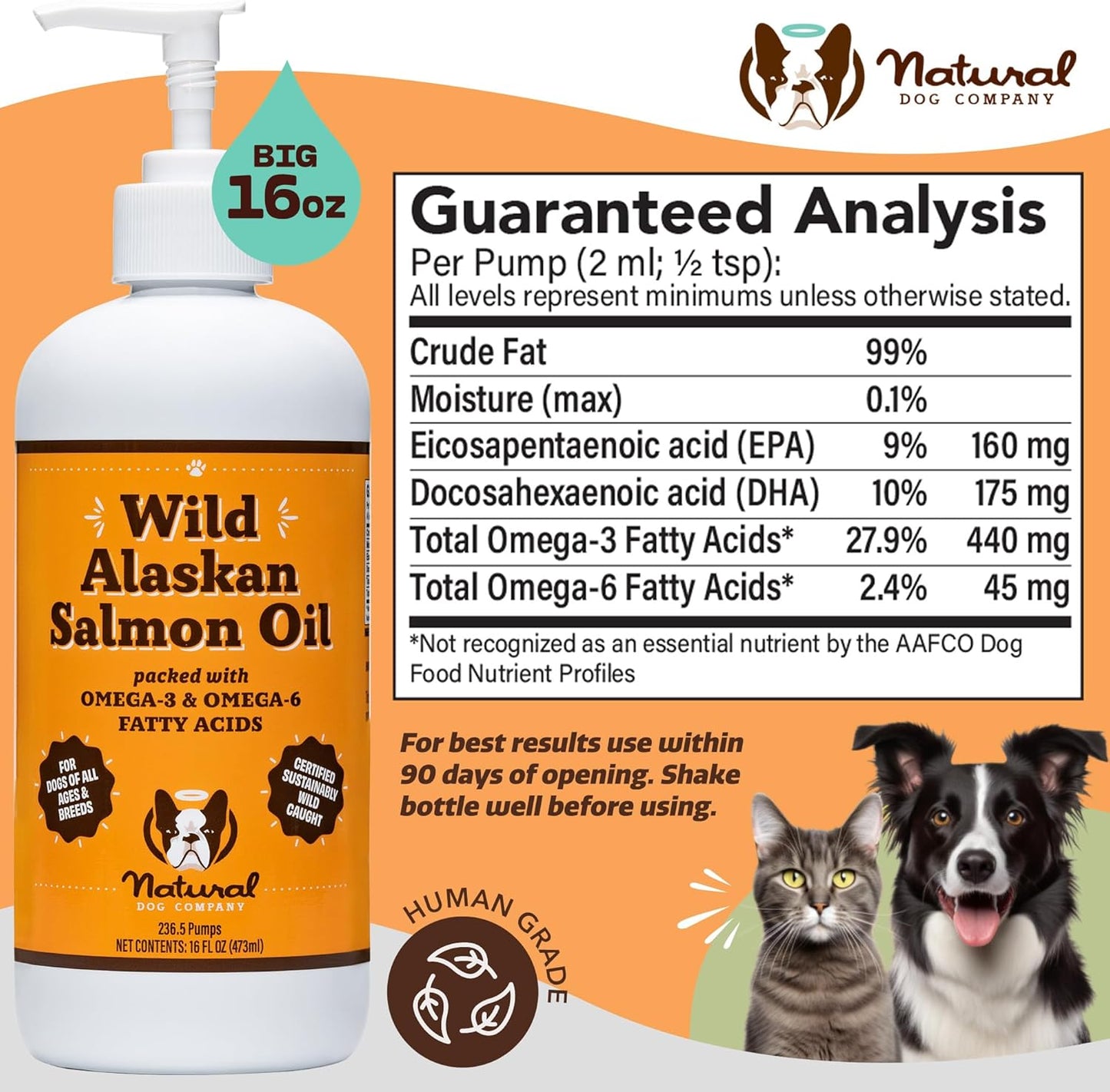 Wild-Caught Salmon Oil for Dogs (16oz) with Pump - Omega 3 Fish Oil Supplement for Joint Health, Skin & Coat - Dog Food Topper with Essential Fatty Acids