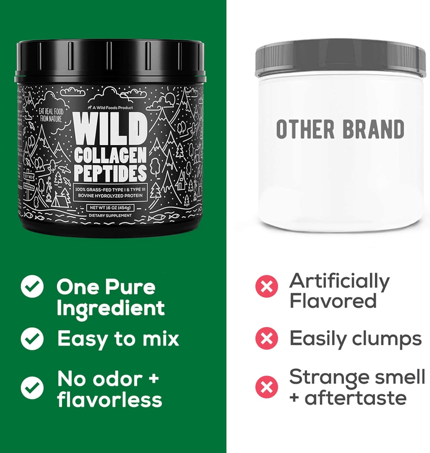 Wild Foods Collagen Peptides Powder - Unflavored Protein for Men & Women | Non-GMO, Keto & Paleo Friendly - 16 oz