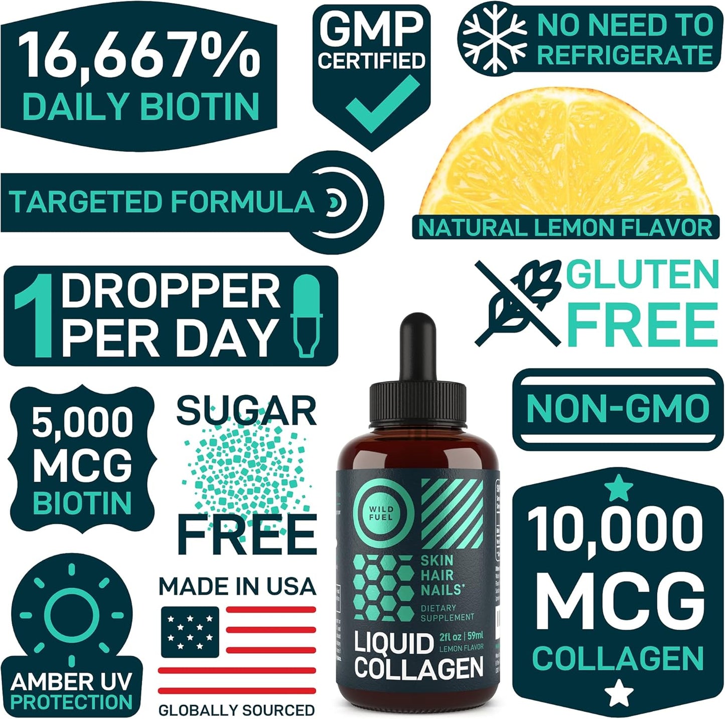WILD FUEL Liquid Collagen and Keto Candy Beauty Fitness Bundle - Boost Beauty and Energy Levels