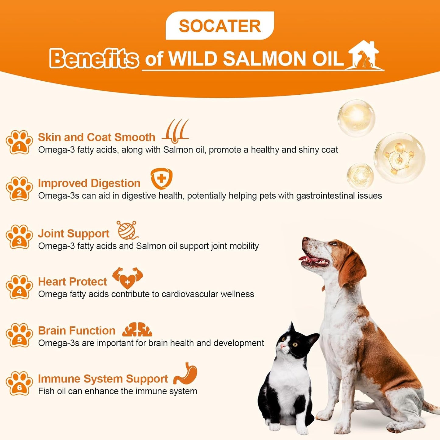 Wild Salmon Oil Omega 3 Supplement for Cats and Dogs - Skin, Coat, Joint, and Cognitive Health - 16oz