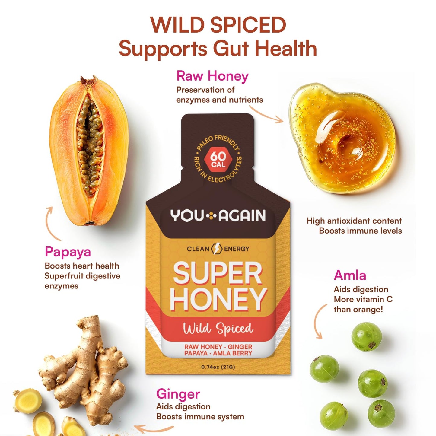 Wild Spiced Super Honey Gel Packs for Endurance Athletes | Paleo & Carnivore Friendly Energy Snack | Gluten-Free | Made in USA | 8 Pack