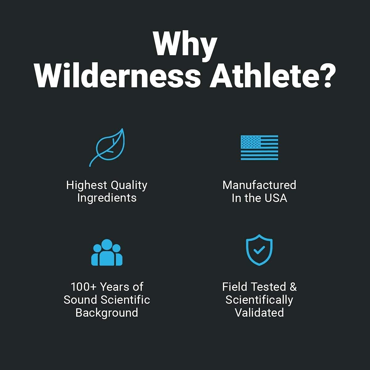 Wilderness Athlete Hydrate & Recover Drink Mix with BCAAs and 1000mg Vitamin C - Berry Blast Flavor - 30 Servings