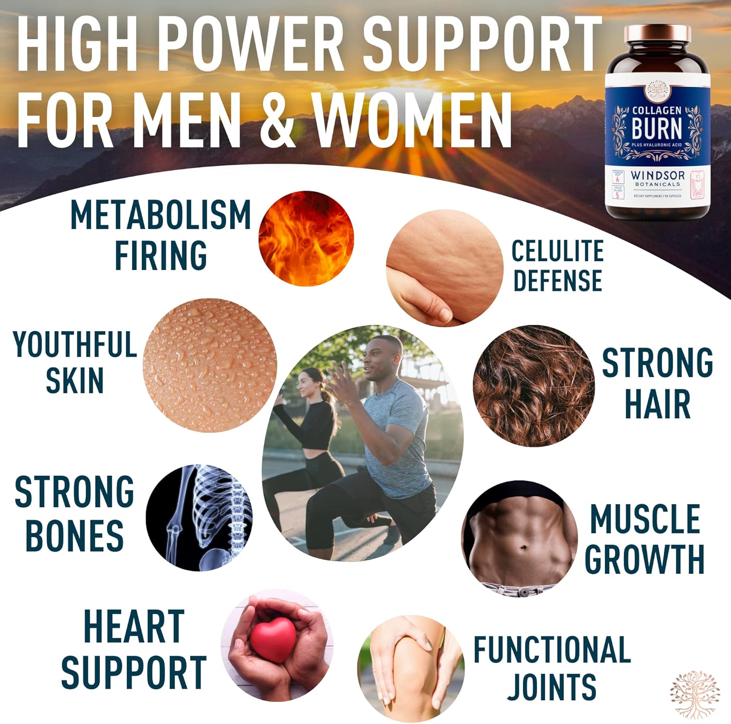 WINDSOR BOTANICALS Collagen Burn Capsules with Hyaluronic Acid - Thermogenic Formula for Women and Men - 90 Pills